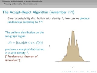 Simulation: a ubiquitous tool for statistical computation
Producing randomness by deterministic means
The Accept-Reject Algorithm (remember π?!)
Given a probability distribution with density f , how can we produce
randomness according to f ?!
The uniform distribution on the
sub-graph region
Sf = {(x, u); 0 ≤ u ≤ f (x)}
produces a marginal distribution
in x with density f .
(”Fundamental theorem of
simulation”)
x
f(x)
 