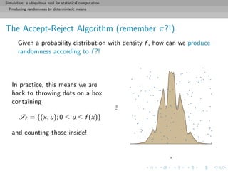Simulation: a ubiquitous tool for statistical computation
Producing randomness by deterministic means
The Accept-Reject Algorithm (remember π?!)
Given a probability distribution with density f , how can we produce
randomness according to f ?!
In practice, this means we are
back to throwing dots on a box
containing
Sf = {(x, u); 0 ≤ u ≤ f (x)}
and counting those inside!
x
f(x)
q
q
q
q
q
q
q
q
q
q
q
q
q
q
q
q
q
q
q
q
q
q
q
q
q
q
q
q
q
q
q
q
q
q
q
q
q
q
q
q
q
q
q
q
q
q
q
q
q
q
q
q
q
q
qq
q q
q
q
q
q
q
q
q
q
q
q
q
q
q
q
q
q
q
q
q
q
q
q
q
q
q
q
q
q
q
q
q
q
q
q
q
q
q
q
q
q
q
q
q
q
q
q
q
q
q
q
q
q
q
q
q
q
q
q
q
q
q
q
q
q
q
q
q
q
q
q
q
q
q
q
q
q
q
q
q
q
q
q
q
q
q
q
q
q
q
q
q
q
q
q
q
q
q
q
q
q
q
q
q
q
q
q
q
q
 
