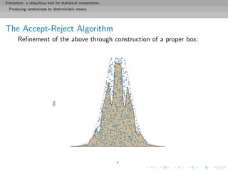 Simulation: a ubiquitous tool for statistical computation
Producing randomness by deterministic means
The Accept-Reject Algorithm
Reﬁnement of the above through construction of a proper box:
x
f(x)
q
q
q
q
q
q
q
q
q
q
q
q
q
q
q
q
q
q
q
q
q
q
q
q
q
q
q
q
q
q
q
q
q q
q
q
q
q
q
q
q
q
q
q
q
q
q
q
q
q
q
q
q
q
q
q
q
q
q
q
q
q
q
q
q
q
q
q
qq
q
q
q
q
q
q
q
q
q
q
q
q
q
q
q
q
q
q
q
q
q
q
q
q
q
q
q
q
q
q
q
q
q
q
q
q
q
q
q
q q
q
q
q
q
q
q
q
q
q
q
q
q
q
q
q
q
q
q
q
q
q
q
q
q
q
q
q
q
q
q
q
q
q
q
q
q
q
q
q
q
q
q
q
q
q
q
q
qq
q
q
q
q
q
q
q
q
q
q
q
q
q
q
q
q
q
q
q
q
q
q
q
q
q
q
q
q
q
q
q
q
q
q
q
q
q
q
q
q
q
q
q
q
q
q
q
q
q
q
q
q
q
q
q
q
q
q
q
q
q
q
q
q
q
q
q
q
q
q
q
q
q
q
q
q
q
q
q
q
q
q
q
q
q
q
q
q
q
q
q
q
q
q
q
q
q
q
q
q
q
q
q
q
q
q
q
q
q
q
q
q
q
q
q
q
q
q
q
q
q
q
q
q
q
q
q
q
q
q
q
q
q
q
q
q
q
q
q
q
q
q
q
q
q
q
q
q
q
q
q
q
q
q
q
q
q
q
q
q
q
q
q
q
q
q
q
q
q
q
q
q
q
q
q
q
q
q
q
q
q
q
q
q
q
q
q
q
q
q
q
q
q
q
q
q
q
q
q
q
q
q
q
q
q
q
q
q
q
q
q
q
q
q
q
q
q
q
q
q
q
q
q
q
q
q
q
q
q
q
q
q
q
q
q
q
q
q
q
q
q
q
q
q
q
q
q
q
q
q
q
q q
q
q
q
q
q
q
q
q
q
q
q
q
q
q
q
q
q
q
q
q
q
q
q
q
q
q
q
q
q
q
q
q
q
q
q
q
q
q
q
q
q
q
q
q
q
q
q
q
q
q
q
q
q
q
q
q
q
q
q
q
q
q
q
q
q
q
q
q
q
q
q
q
q
q
q
q
q
q
q
q
q
q
q
q
q
q
q
q
q
q
q
q
q
q
q
q
q
q
q
q
q
q
q
q
q
q
q
q
q
q
q
q
q
q
q
q
q
q
q
q
q
q
q
q
q
q
q
q
q
q
q
q
q
q
q
q
q
q
q
q
q
q
q
q
q
q
q
q
q
q
q
q
q
q
q
q
q
q
q
q
q
q
q
q
q
q
q
q
q
q
q
q
q
q
q
q
q
q
q
q
q
q
qq
q
q
q
q
q
q
q
q
q
q
q
q
q
q
q
q
q
q
q
q
q
q
q
q
q
q
q
q
q
q
q
q
q
q
q
q
q
q
q
q
q
q
q
q
q
q
q
q
q
q
q
q
q
q
q
q
q
q
q
q
q
q
q
q
q
q
q
q
q
q
q
q
q
q
q
q
q
q
q
q
q
q
q
q
q
q
q
q
q
q
q
q
q
q
q
q
q
q
q
q
q
q
q
q
q
q
q
q
q
q
q
q
q
q
q q
q
q
q
q
q
q
q
q
q
q
q
q
q
q
q
q q
q
q
q
q
q
q
q
q
q
q
q
q
q
q
q
q
q
q
qq
q
q
q
q
q
q
q
q
q
q
q
q
q
q
q
q
q
q
q
q
q
q
q
q
q
q
q
q
q
q
q
q
q
q
q
q
q
q
q
q
q
q
q
q
q
q
q
q
q
q
q
q
q
q
q
q
q
q
q
q
q
q
q
q
q
q
q
q
q
q
q
q
q
q
q
q
q
q
q
q
q
q
q
q
q
q
q
q
q
q
q
q
q
q
q
q
q
q
q
q
q
q
q
q
q
q
q
q
q
q
q
q
q
q
q
q
q
q
q
q
q
q
q
q
q
q
q
q
q
q
q
q
q
q
q
q
q
q
q
q
q
q
q
q
q
q
q
q
q
q
q
q
q
q
q
q
q
q
q
q
q
q
q
q
q
q
q
q
q
q
q
q
q
q
q
q
q
q
q
q
q
q
q
q
q
q
q
q
q
q
q
q
q
q
q
q
q
q
q
q
q
q
q
q
q
q
q
q
q
q
q
q
q
q
q
q
q
q
q
q
q
q
q
q
q
q
q
q
q
q
q
q
q
q
q
q
q
q
q
q
q
q
q
q
q
q
q
q
q
q
q
q
q
q
q
q
q
q
q
q
q
q
q
q
q
q
q
q
q
q
q
q
q
q
q
q
q
q
q
q
q
q
q q
q
q
q
q
q
q
q
q
q
q
q
q
q
q
q
q
q
q
q
q
q
q
q
q
q
q
q
q
q
q
q
q
q
q
qq
q
q
q
q
q
q
q
q
q
q
q
q
q
q
q
q
q
q
q
q
q
q
q
q
q
q
q
q
q
q
q
q
q
q
q
q
q
q
q
q q
q
q
q
q
q
q
q
q
q
q
q
q
q
q
q
q
q
q
q
q
q
q
q
q
q
q
q
q
q
q
q
q
q
q
q
q
q
q
q
q
q
q
q
q
q
q
q
qq
q
q
q
q
q
q
q
q
q
q
q
q
q
q
q
q
q
q
q
q
q
q
q
q
q
q
q
q
q
q
q
q
q
q
q
q
q
q
q
q
q
q
q
q
q
q
q
q
q
q
q
q
q
q
q
q
q
q
q
q
q
q
q
q
q
q
q
q
q
q
q
q
q
q
q
q
q
q
q
q
q
q
q
q
q
q
q
q
q
q
q
q
q
q
q
q
q
q
q
q
q
q
q
q
q
q
q
q
q
q
q
q
q
q
q
q
q
q
q
q
q
q
q
q
q
q
q
q
q
q
q
q
q
q
q
q
q
q
q
q
q
q
q
q
q
q
q
q
q
q
q
q
q
q
q
q
q
q
q
q
q
q
q
q
q
q
q
q
q
q
q
q
q
q
q
q
q
q
q
q
q
q
q
q
q
q
q
q
q
q
q
q
q
q
q
q
q
q
q
q
q
q
q
q
q
q
q
q
q
q
q
q
q
q
q
q
q
q
q
q
q
q
q
q
q
q
q
q
q
q
q
q
q
q
q
q
q
q
q
q
q
q
q
q
q
q
q
q
q
q
q
q q
q
q
q
q
q
q
q
q
q
q
q
q
q
q
q
q
q
q
q
q
q
q
q
q
q
q
q
q
q
q
q
q
q
q
q
q
q
q
q
q
q
q
q
q
q
q
q
q
q
q
q
q
q
q
q
q
q
q
q
q
q
q
q
q
q
q
q
q
q
q
q
q
q
q
q
q
q
q
q
q
q
q
q
q
q
q
q
q
q
q
q
q
q
q
q
q
q
q
q
q
q
q
q
q
q
q
q
q
q
q
q
q
q
q
q
q
q
q
q
q
q
q
q
q
q
q
q
q
q
q
q
q
q
q
q
q
q
q
q
q
q
q
q
q
q
q
q
q
q
q
q
q
q
q
q
q
q
q
q
q
q
q
q
q
q
q
q
q
q
q
q
q
q
q
q
q
q
q
q
q
q
q
qq
q
q
q
q
q
q
q
q
q
q
q
q
q
q
q
q
q
q
q
q
q
q
q
q
q
q
q
q
q
q
q
q
q
q
q
q
q
q
q
q
q
q
q
q
q
q
q
q
q
q
q
q
q
q
q
q
q
q
q
q
q
q
q
q
q
q
q
q
q
q
q
q
q
q
q
q
q
q
q
q
q
q
q
q
q
q
q
q
q
q
q
q
q
q
q
q
q
q
q
q
q
q
q
q
q
q
q
q
q
q
q
q
q
q
q q
q
q
q
q
q
q
q
q
q
q
q
q
q
q
q
q q
q
q
q
q
q
q
q
q
q
q
q
q
q
q
q
q
q
q
qq
q
q
q
q
q
q
q
q
q
q
q
q
q
q
q
q
q
q
q
q
q
q
q
q
q
q
q
q
q
q
q
q
q
q
q
q
q
q
q
q
q
q
q
q
q
q
q
q
q
q
q
q
q
q
q
q
q
q
q
q
q
q
q
q
q
q
q
q
q
q
q
q
q
q
q
q
q
q
q
q
q
q
q
q
q
q
q
q
q
q
q
q
q
q
q
q
q
q
q
q
q
q
q
q
q
q
q
q
q
q
q
q
q
q
q
q
q
q
q
q
q
q
q
q
q
q
q
q
q
q
q
q
q
q
q
q
q
q
q
q
q
q
q
q
q
q
q
q
q
q
q
q
q
q
q
q
q
q
q
q
q
q
q
q
q
q
q
q
q
q
q
q
q
q
q
q
q
q
q
q
q
q
q
q
q
q
q
q
q
q
q
q
q
q
q
q
q
q
q
q
q
q
q
q
q
q
q
q
q
q
q
q
q
q
q
q
q
q
q
q
q
q
q
q
q
q
q
q
q
q
q
q
q
q
q
q
q
q
q
q
q
q
q
q
q
q
q
q
q
q
 