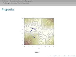 Simulation: a ubiquitous tool for statistical computation
Producing randomness by deterministic means
Properties
scale=1
 