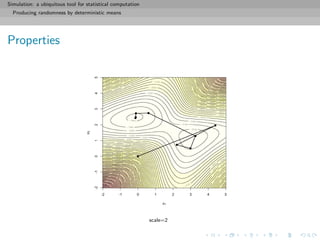 Simulation: a ubiquitous tool for statistical computation
Producing randomness by deterministic means
Properties
scale=2
 