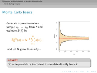 Simulation: a ubiquitous tool for statistical computation
Monte Carlo principles
Monte Carlo basics
Generate a pseudo-random
sample x1, . . . , xN from f and
estimate I(h) by
ˆIMC
N (h) = N−1
N
i=1
h(xi ).
and let N grow to inﬁnity...
Caveat
Often impossible or ineﬃcient to simulate directly from f
 
