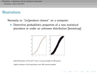 Simulation: a ubiquitous tool for statistical computation
Simulation, what’s that for?!
Illustrations
Necessity to “(re)produce chance” on a computer
Determine probabilistic properties of a new statistical
procedure or under an unknown distribution [bootstrap]
(left) Estimation of the cdf F from a normal sample of 100 points;
(right) variation of this estimation over 200 normal samples
 