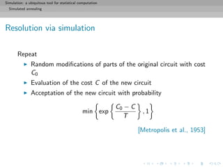 Simulation: a ubiquitous tool for statistical computation
Simulated annealing
Resolution via simulation
Repeat
Random modiﬁcations of parts of the original circuit with cost
C0
Evaluation of the cost C of the new circuit
Acceptation of the new circuit with probability
min exp
C0 − C
T
, 1
[Metropolis et al., 1953]
 