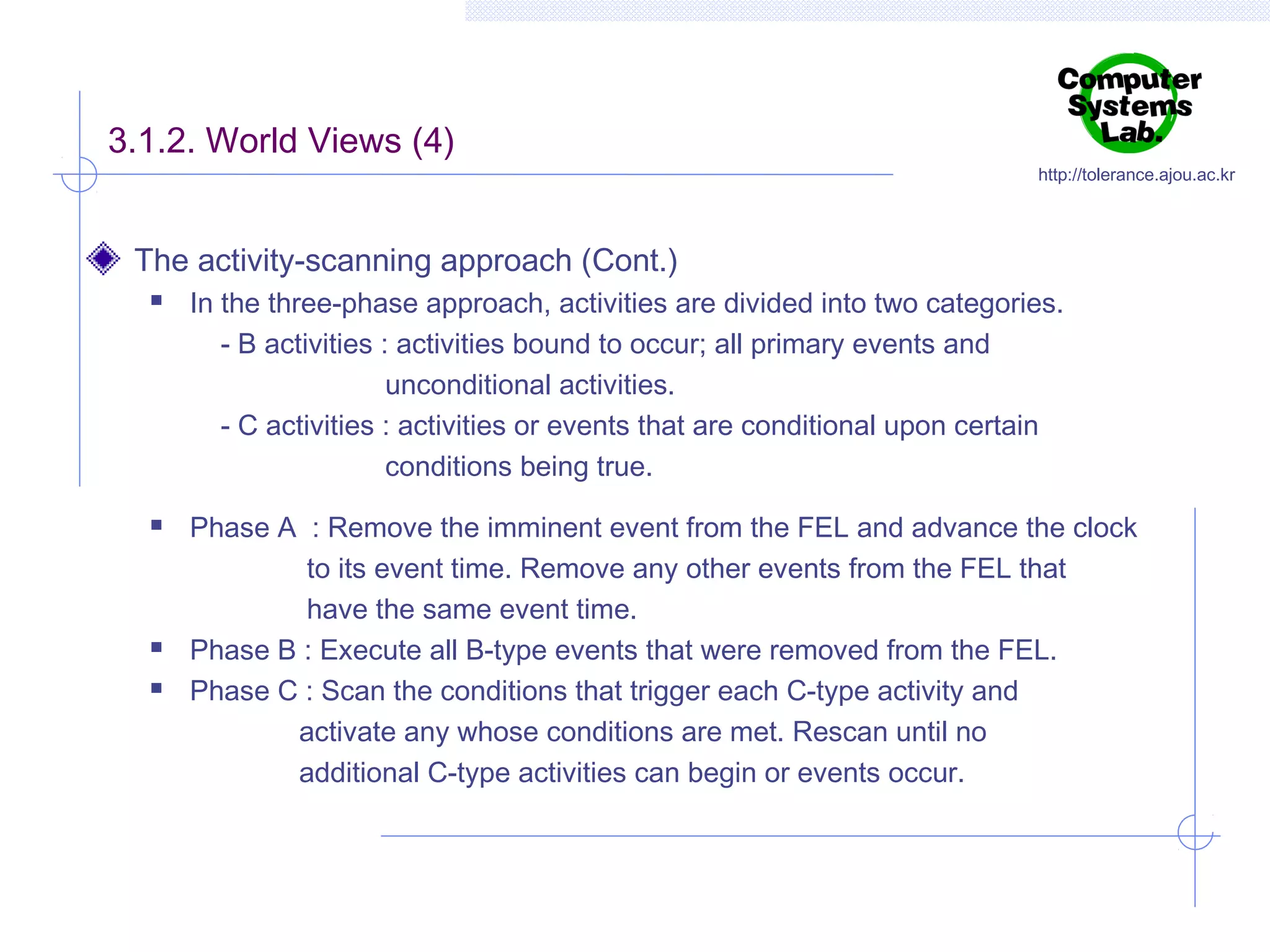 3.1.2. World Views (4)

http://tolerance.ajou.ac.kr

The activity-scanning approach (Cont.)







In the three-phase approach, activities are divided into two categories.
- B activities : activities bound to occur; all primary events and
unconditional activities.
- C activities : activities or events that are conditional upon certain
conditions being true.
Phase A : Remove the imminent event from the FEL and advance the clock
to its event time. Remove any other events from the FEL that
have the same event time.
Phase B : Execute all B-type events that were removed from the FEL.
Phase C : Scan the conditions that trigger each C-type activity and
activate any whose conditions are met. Rescan until no
additional C-type activities can begin or events occur.

 