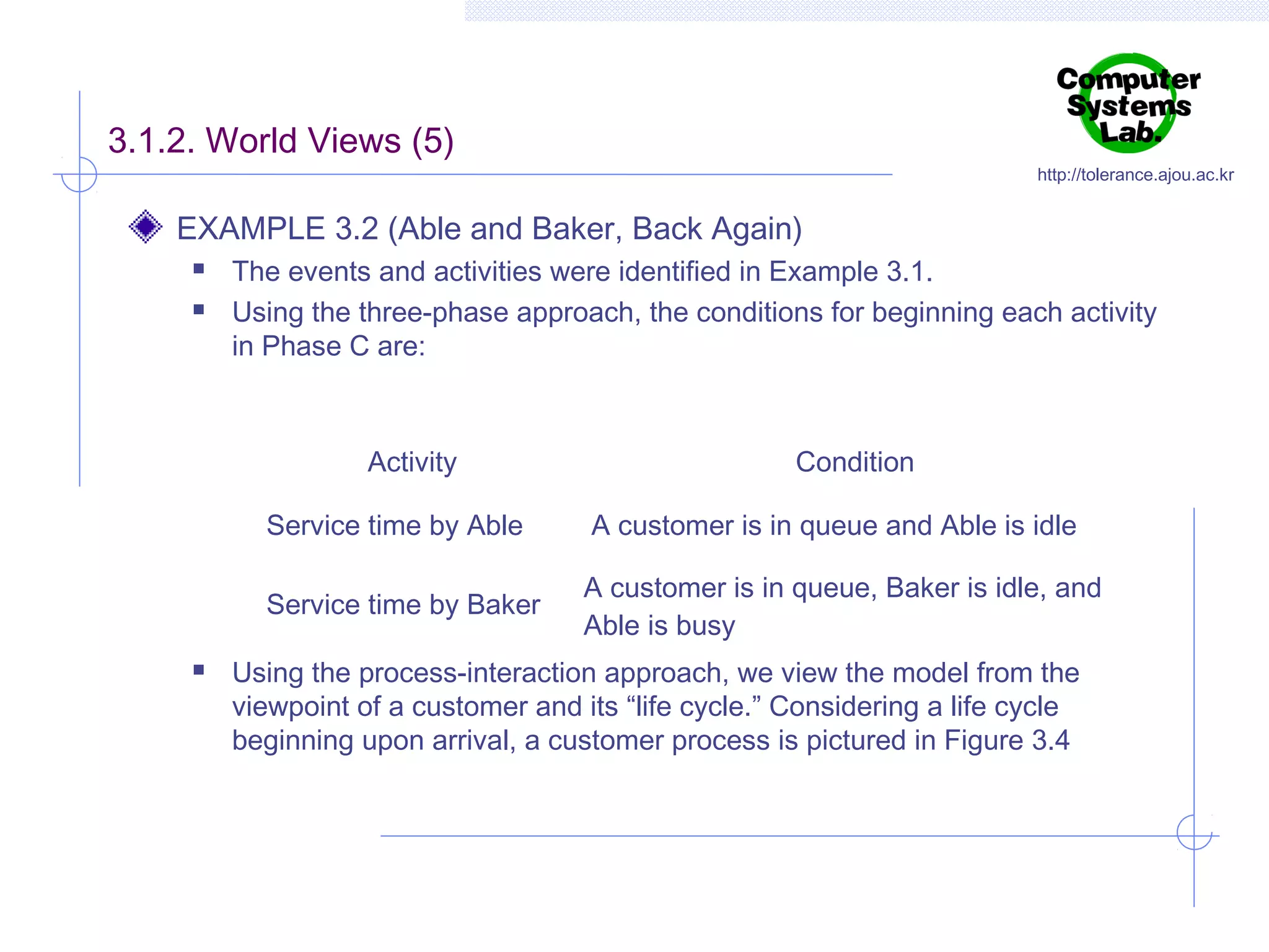 3.1.2. World Views (5)

http://tolerance.ajou.ac.kr

EXAMPLE 3.2 (Able and Baker, Back Again)



The events and activities were identified in Example 3.1.
Using the three-phase approach, the conditions for beginning each activity
in Phase C are:

Activity

Condition

Service time by Able
Service time by Baker


A customer is in queue and Able is idle
A customer is in queue, Baker is idle, and
Able is busy

Using the process-interaction approach, we view the model from the
viewpoint of a customer and its “life cycle.” Considering a life cycle
beginning upon arrival, a customer process is pictured in Figure 3.4

 