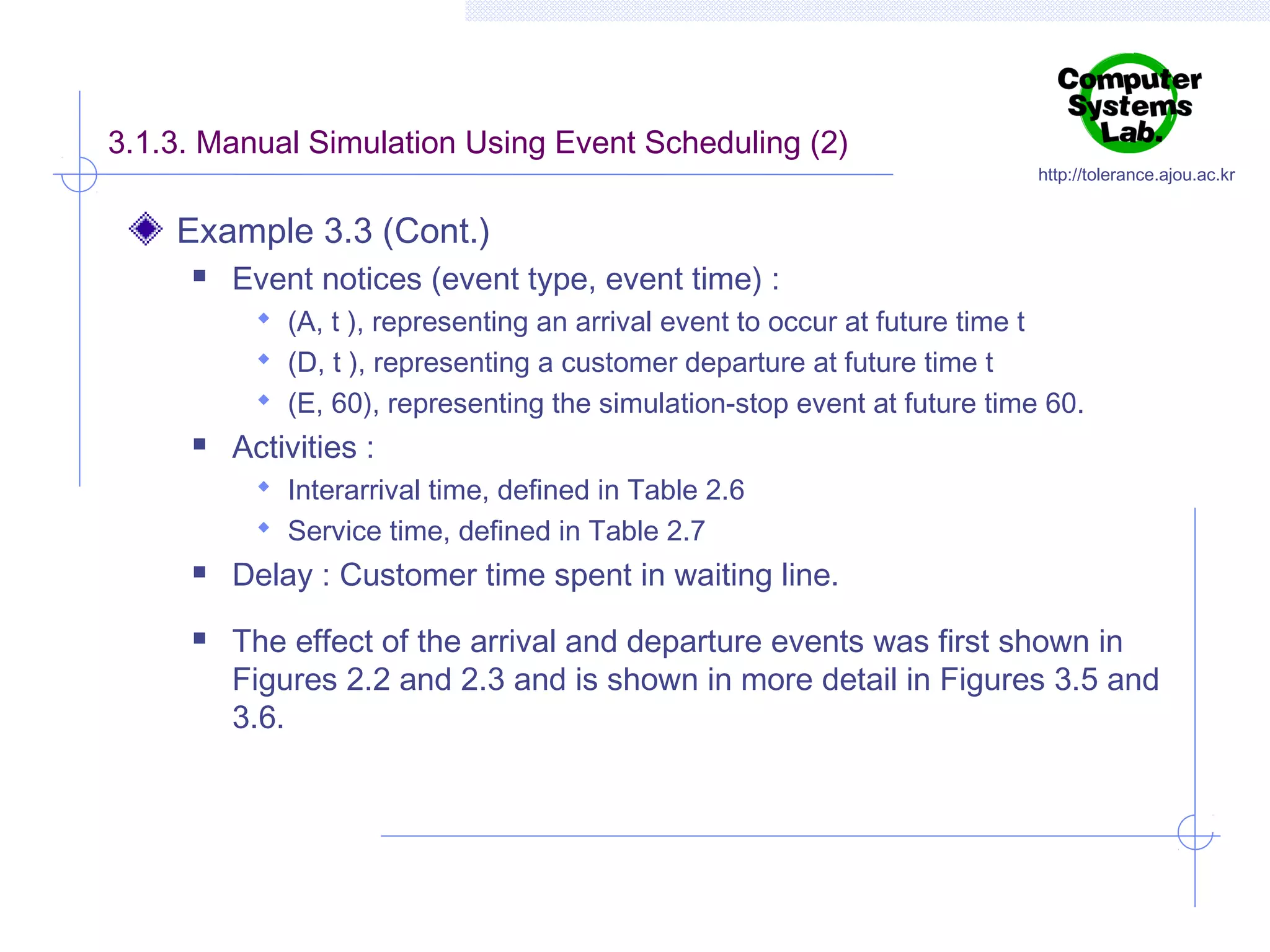 3.1.3. Manual Simulation Using Event Scheduling (2)

http://tolerance.ajou.ac.kr

Example 3.3 (Cont.)


Event notices (event type, event time) :
 (A, t ), representing an arrival event to occur at future time t
 (D, t ), representing a customer departure at future time t
 (E, 60), representing the simulation-stop event at future time 60.



Activities :
 Interarrival time, defined in Table 2.6
 Service time, defined in Table 2.7




Delay : Customer time spent in waiting line.
The effect of the arrival and departure events was first shown in
Figures 2.2 and 2.3 and is shown in more detail in Figures 3.5 and
3.6.

 