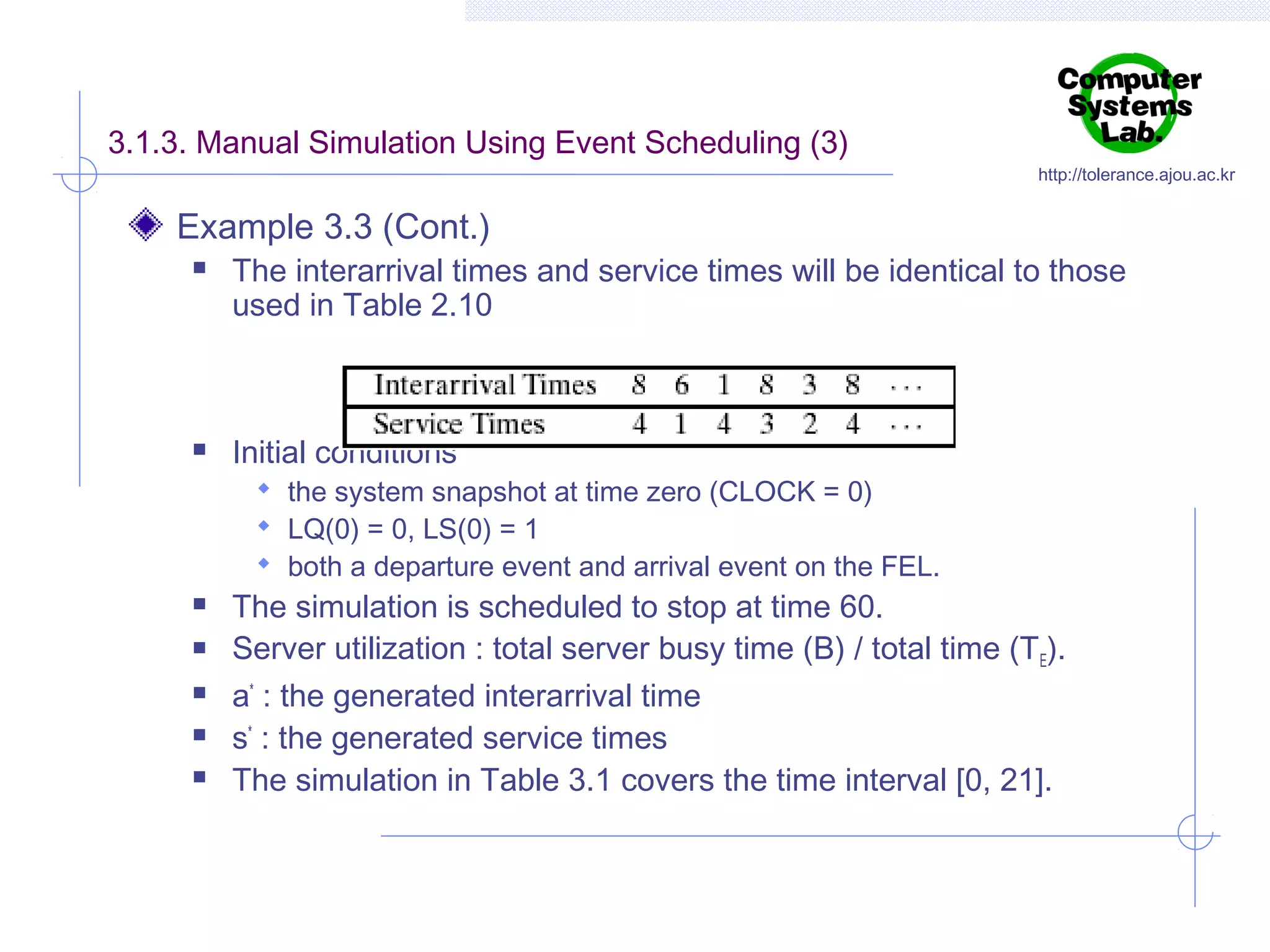 3.1.3. Manual Simulation Using Event Scheduling (3)

http://tolerance.ajou.ac.kr

Example 3.3 (Cont.)




The interarrival times and service times will be identical to those
used in Table 2.10

Initial conditions

 the system snapshot at time zero (CLOCK = 0)
 LQ(0) = 0, LS(0) = 1
 both a departure event and arrival event on the FEL.







The simulation is scheduled to stop at time 60.
Server utilization : total server busy time (B) / total time (TE).
a* : the generated interarrival time
s* : the generated service times
The simulation in Table 3.1 covers the time interval [0, 21].

 