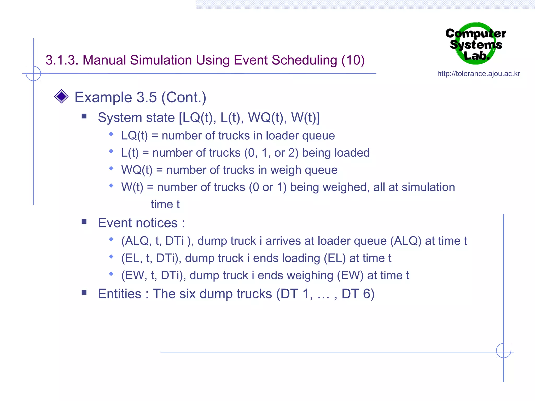 3.1.3. Manual Simulation Using Event Scheduling (10)

http://tolerance.ajou.ac.kr

Example 3.5 (Cont.)


System state [LQ(t), L(t), WQ(t), W(t)]
 LQ(t) = number of trucks in loader queue
 L(t) = number of trucks (0, 1, or 2) being loaded
 WQ(t) = number of trucks in weigh queue
 W(t) = number of trucks (0 or 1) being weighed, all at simulation

time t


Event notices :
 (ALQ, t, DTi ), dump truck i arrives at loader queue (ALQ) at time t
 (EL, t, DTi), dump truck i ends loading (EL) at time t
 (EW, t, DTi), dump truck i ends weighing (EW) at time t



Entities : The six dump trucks (DT 1, … , DT 6)

 
