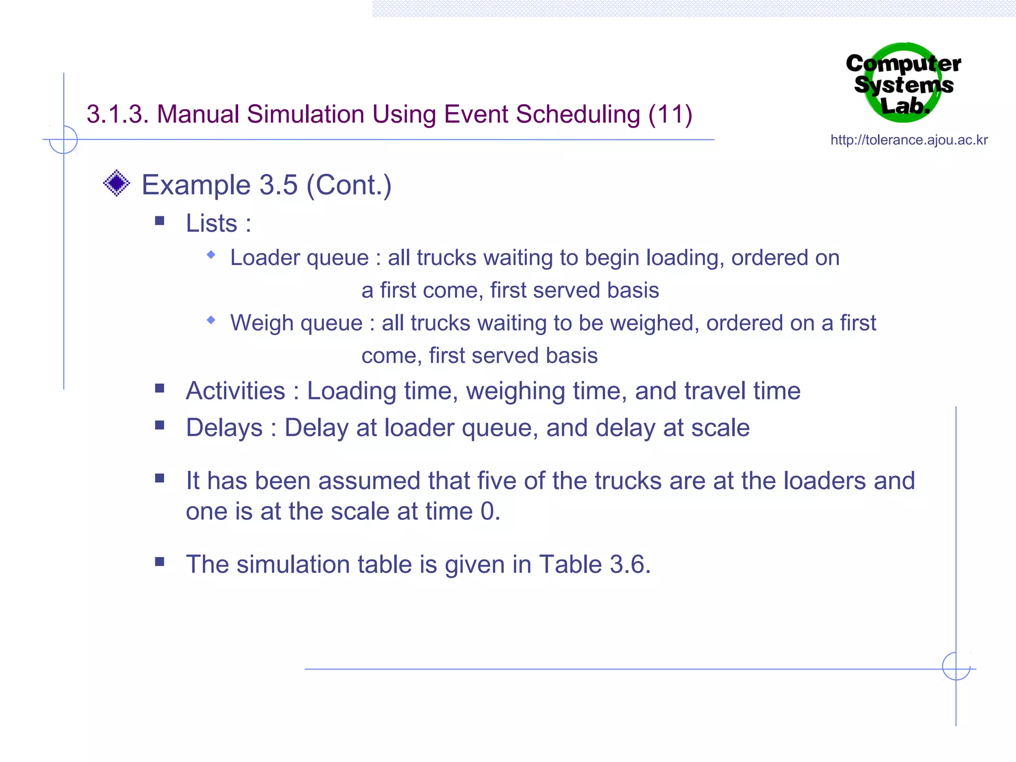 3.1.3. Manual Simulation Using Event Scheduling (11)

http://tolerance.ajou.ac.kr

Example 3.5 (Cont.)


Lists :
 Loader queue : all trucks waiting to begin loading, ordered on

a first come, first served basis
 Weigh queue : all trucks waiting to be weighed, ordered on a first
come, first served basis






Activities : Loading time, weighing time, and travel time
Delays : Delay at loader queue, and delay at scale
It has been assumed that five of the trucks are at the loaders and
one is at the scale at time 0.
The simulation table is given in Table 3.6.

 