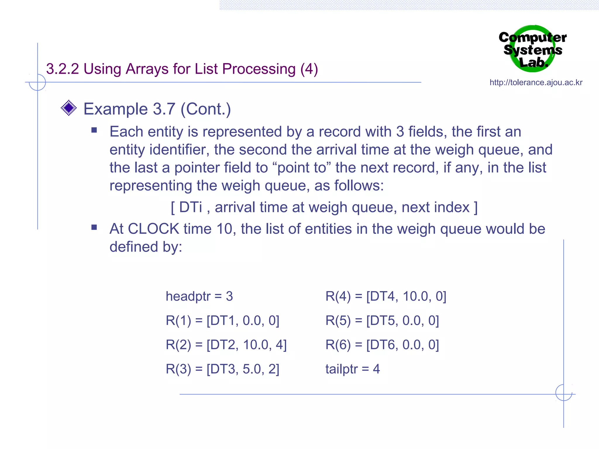 3.2.2 Using Arrays for List Processing (4)

http://tolerance.ajou.ac.kr

Example 3.7 (Cont.)




Each entity is represented by a record with 3 fields, the first an
entity identifier, the second the arrival time at the weigh queue, and
the last a pointer field to “point to” the next record, if any, in the list
representing the weigh queue, as follows:
[ DTi , arrival time at weigh queue, next index ]
At CLOCK time 10, the list of entities in the weigh queue would be
defined by:
headptr = 3

R(4) = [DT4, 10.0, 0]

R(1) = [DT1, 0.0, 0]

R(5) = [DT5, 0.0, 0]

R(2) = [DT2, 10.0, 4]

R(6) = [DT6, 0.0, 0]

R(3) = [DT3, 5.0, 2]

tailptr = 4

 