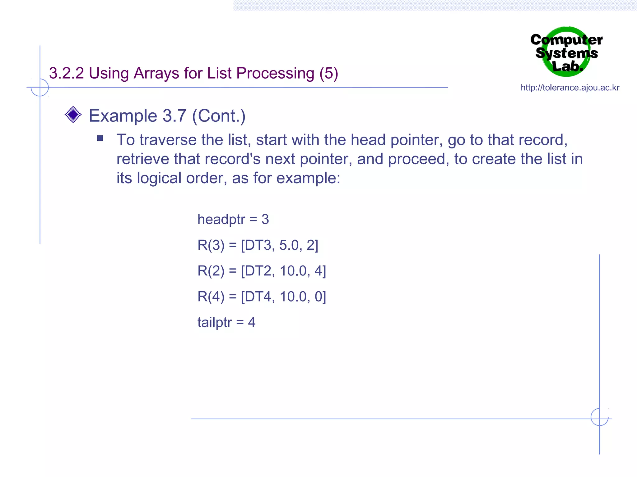 3.2.2 Using Arrays for List Processing (5)

http://tolerance.ajou.ac.kr

Example 3.7 (Cont.)


To traverse the list, start with the head pointer, go to that record,
retrieve that record's next pointer, and proceed, to create the list in
its logical order, as for example:
headptr = 3
R(3) = [DT3, 5.0, 2]
R(2) = [DT2, 10.0, 4]
R(4) = [DT4, 10.0, 0]
tailptr = 4

 