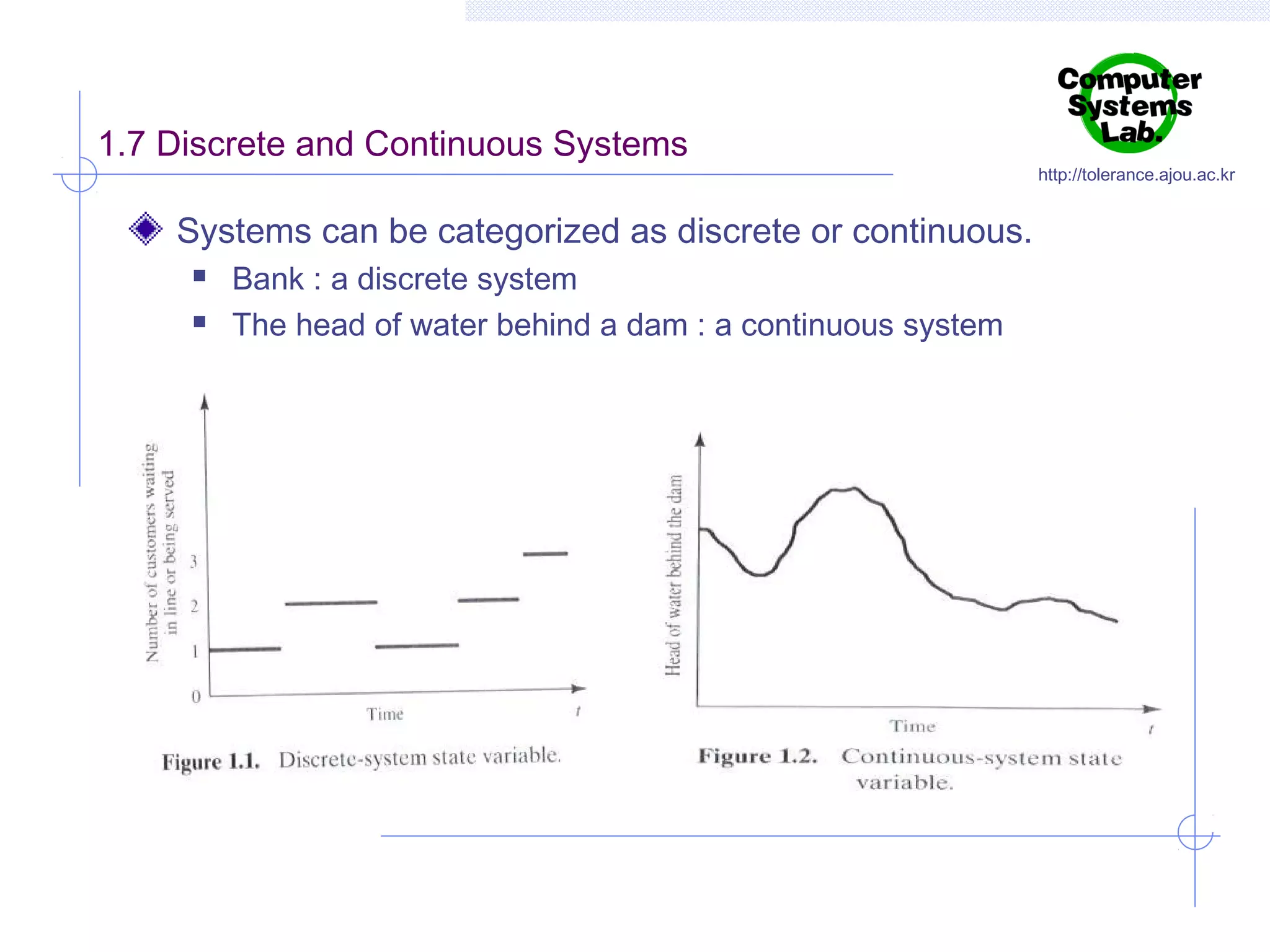 1.7 Discrete and Continuous Systems
Systems can be categorized as discrete or continuous.



Bank : a discrete system
The head of water behind a dam : a continuous system

http://tolerance.ajou.ac.kr

 