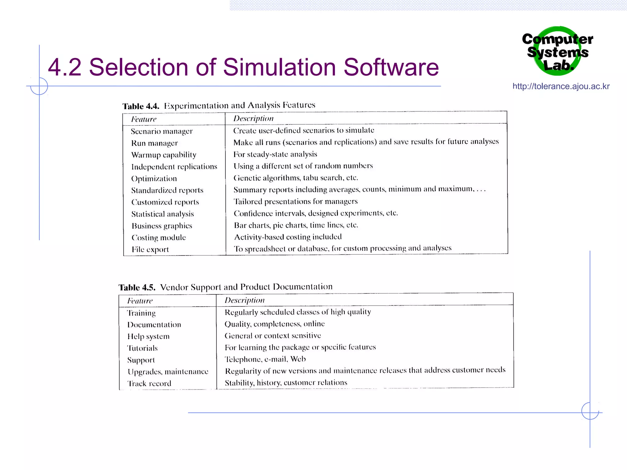 4.2 Selection of Simulation Software

http://tolerance.ajou.ac.kr

 