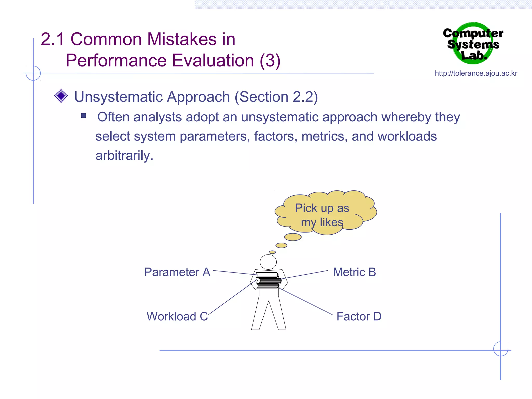 2.1 Common Mistakes in
Performance Evaluation (3)

http://tolerance.ajou.ac.kr

Unsystematic Approach (Section 2.2)


Often analysts adopt an unsystematic approach whereby they
select system parameters, factors, metrics, and workloads
arbitrarily.

Pick up as
my likes

Parameter A

Metric B

Workload C

Factor D

 