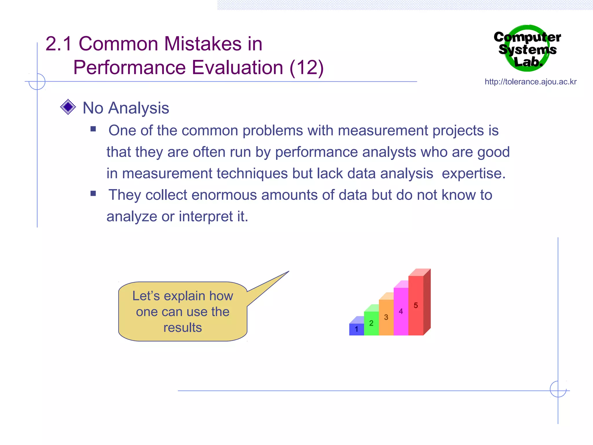 2.1 Common Mistakes in
Performance Evaluation (12)

http://tolerance.ajou.ac.kr

No Analysis




One of the common problems with measurement projects is
that they are often run by performance analysts who are good
in measurement techniques but lack data analysis expertise.
They collect enormous amounts of data but do not know to
analyze or interpret it.

Let’s explain how
one can use the
results

1

2

3

4

5

 