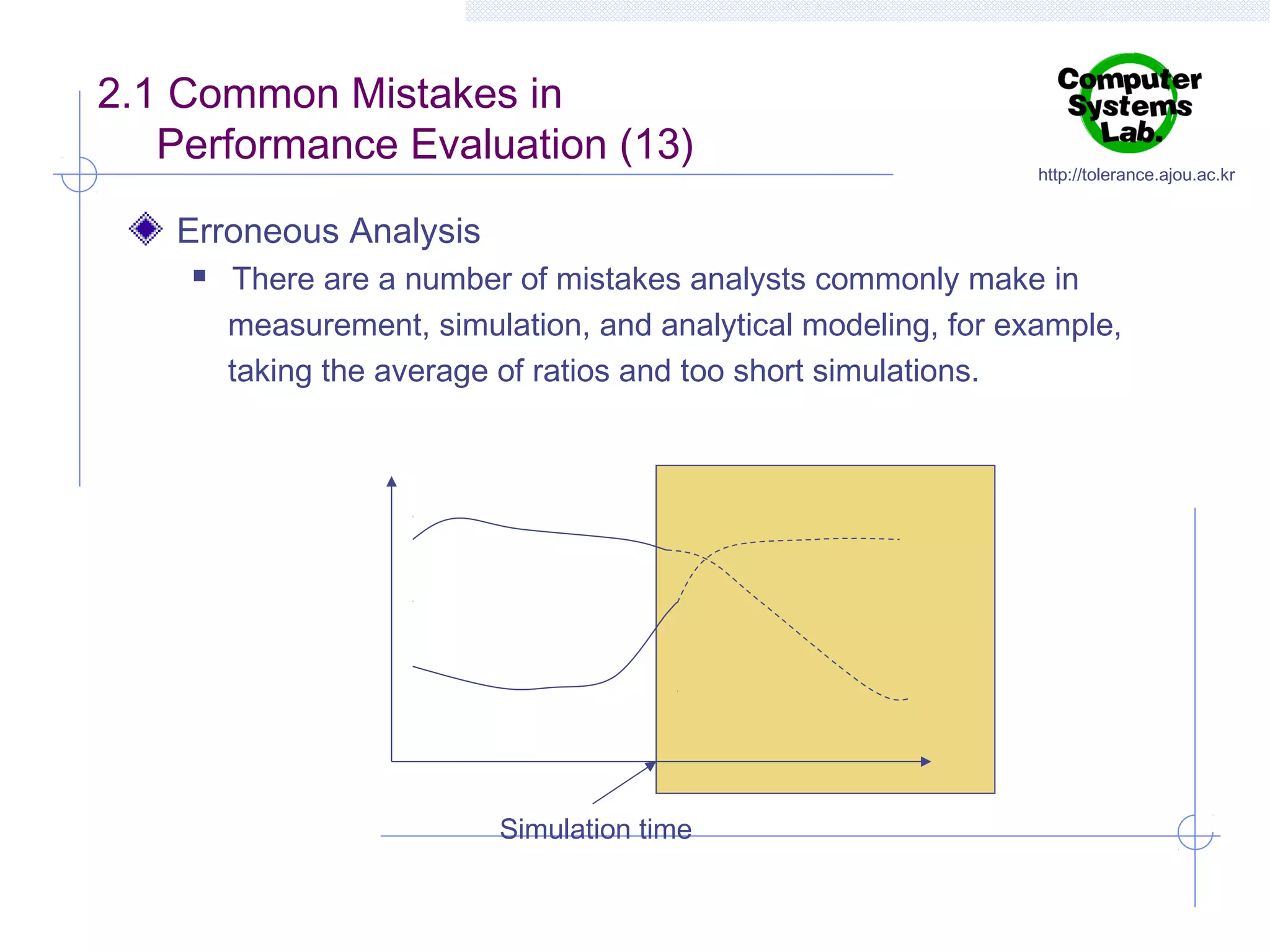 2.1 Common Mistakes in
Performance Evaluation (13)

http://tolerance.ajou.ac.kr

Erroneous Analysis


There are a number of mistakes analysts commonly make in
measurement, simulation, and analytical modeling, for example,
taking the average of ratios and too short simulations.

Simulation time

 