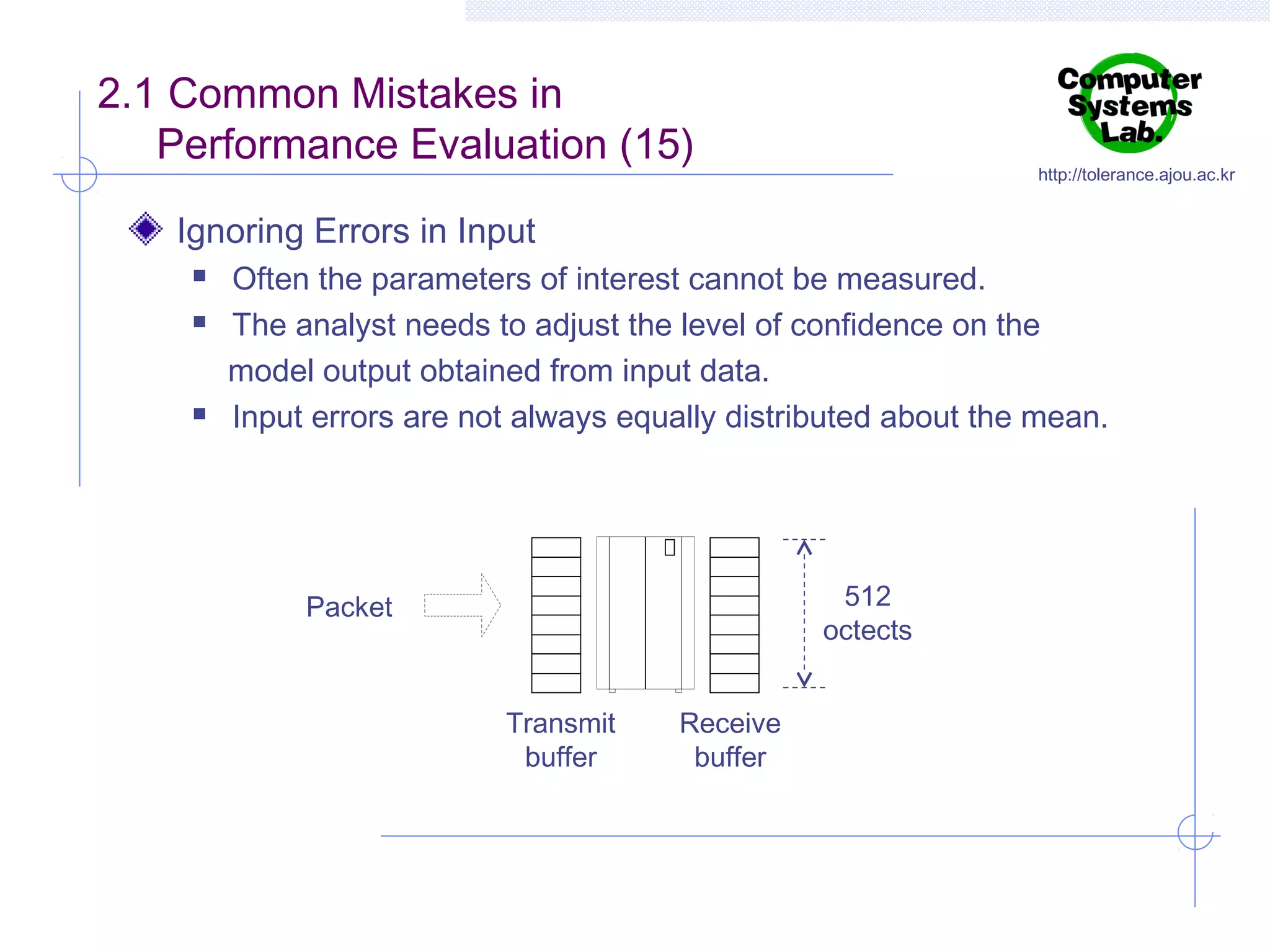 2.1 Common Mistakes in
Performance Evaluation (15)

http://tolerance.ajou.ac.kr

Ignoring Errors in Input





Often the parameters of interest cannot be measured.
The analyst needs to adjust the level of confidence on the
model output obtained from input data.
Input errors are not always equally distributed about the mean.

512
octects

Packet

Transmit
buffer

Receive
buffer

 