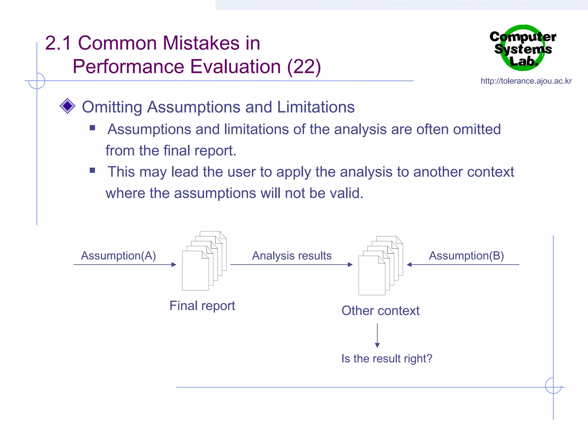 2.1 Common Mistakes in
Performance Evaluation (22)

http://tolerance.ajou.ac.kr

Omitting Assumptions and Limitations




Assumptions and limitations of the analysis are often omitted
from the final report.
This may lead the user to apply the analysis to another context
where the assumptions will not be valid.

Assumption(A)

Analysis results

Final report

Assumption(B)

Other context
Is the result right?

 