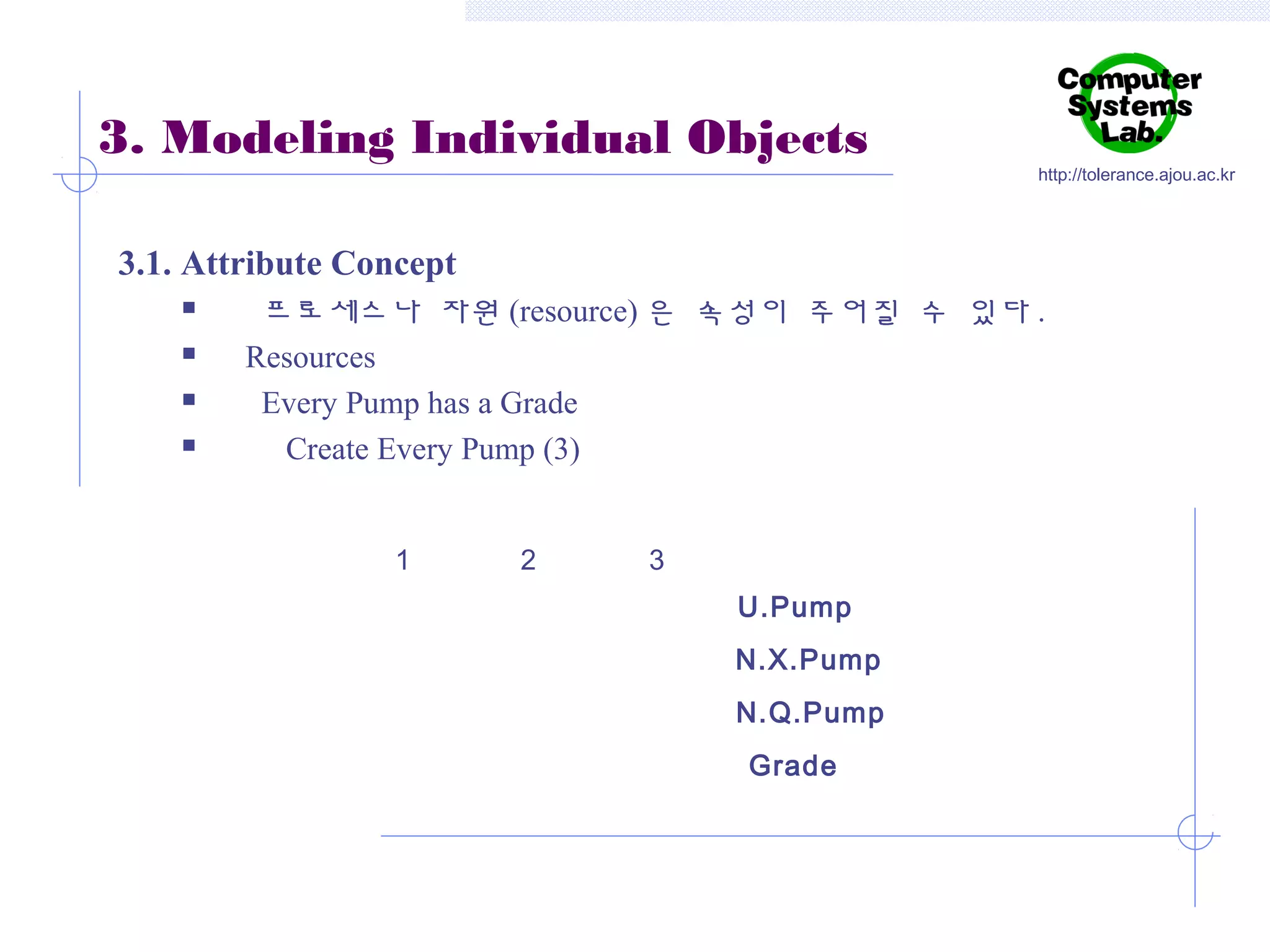 3. Modeling Individual Objects

http://tolerance.ajou.ac.kr

3.1. Attribute Concept





프로세스나 자원 (resource) 은 속성이 주어질 수 있다 .
Resources
Every Pump has a Grade
Create Every Pump (3)
1

2

3
U.Pump
N.X.Pump
N.Q.Pump
Grade

 