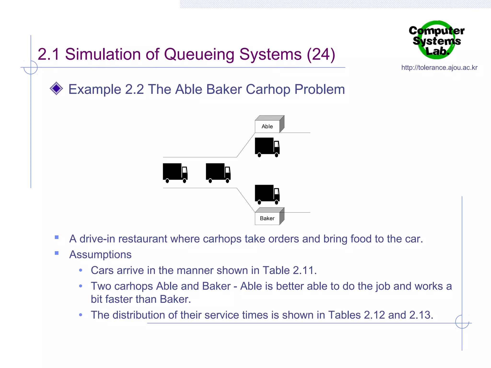 2.1 Simulation of Queueing Systems (24)

http://tolerance.ajou.ac.kr

Example 2.2 The Able Baker Carhop Problem
Able

Baker

 A drive-in restaurant where carhops take orders and bring food to the car.
 Assumptions
• Cars arrive in the manner shown in Table 2.11.
• Two carhops Able and Baker - Able is better able to do the job and works a
bit faster than Baker.
• The distribution of their service times is shown in Tables 2.12 and 2.13.

 