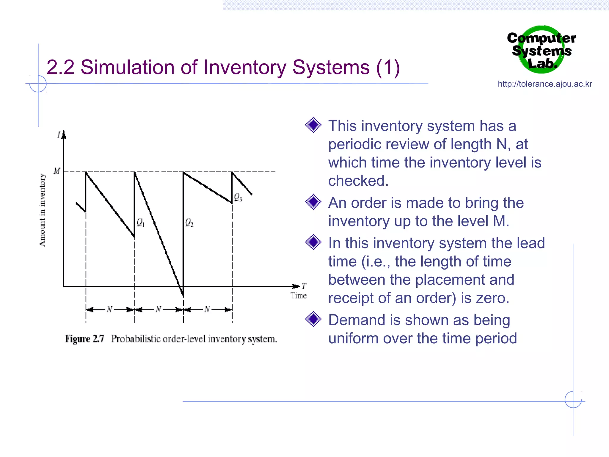 2.2 Simulation of Inventory Systems (1)

http://tolerance.ajou.ac.kr

This inventory system has a
periodic review of length N, at
which time the inventory level is
checked.
An order is made to bring the
inventory up to the level M.
In this inventory system the lead
time (i.e., the length of time
between the placement and
receipt of an order) is zero.
Demand is shown as being
uniform over the time period

 