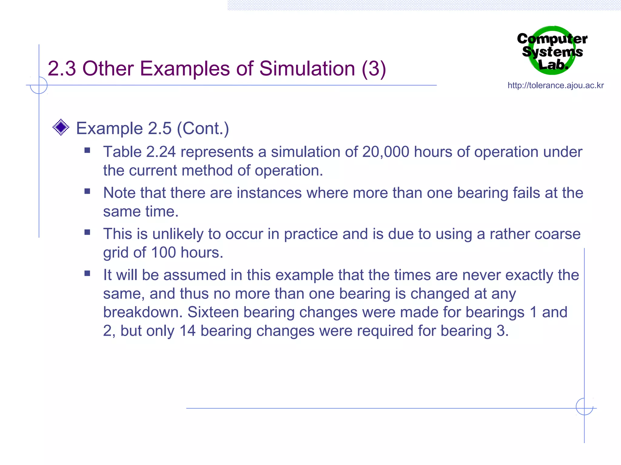 2.3 Other Examples of Simulation (3)

http://tolerance.ajou.ac.kr

Example 2.5 (Cont.)








Table 2.24 represents a simulation of 20,000 hours of operation under
the current method of operation.
Note that there are instances where more than one bearing fails at the
same time.
This is unlikely to occur in practice and is due to using a rather coarse
grid of 100 hours.
It will be assumed in this example that the times are never exactly the
same, and thus no more than one bearing is changed at any
breakdown. Sixteen bearing changes were made for bearings 1 and
2, but only 14 bearing changes were required for bearing 3.

 