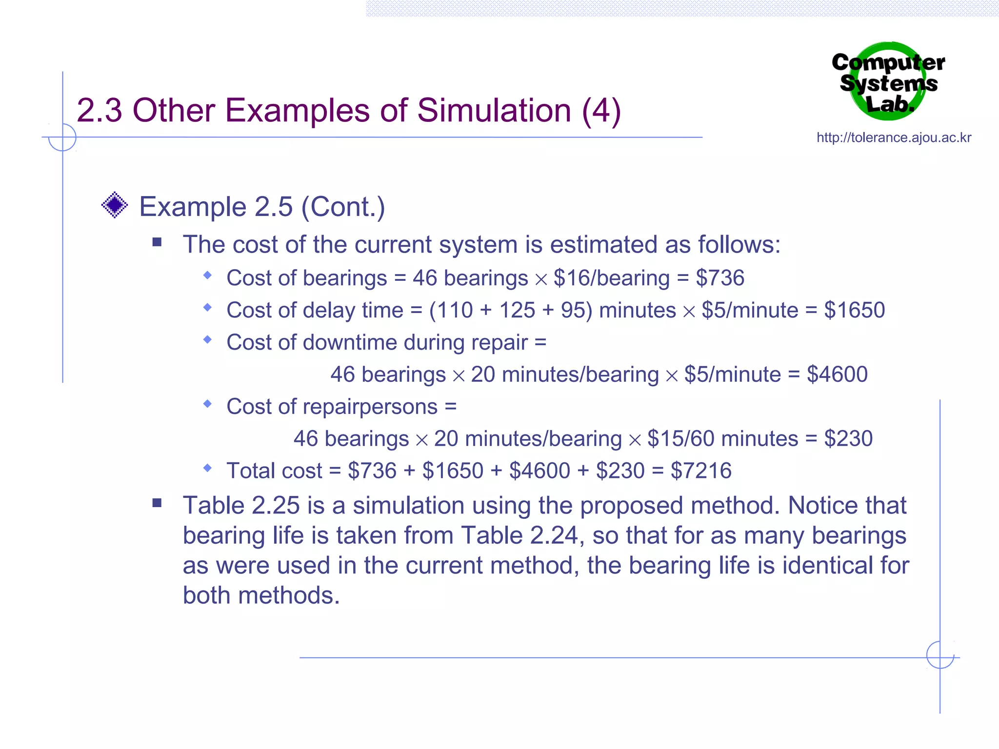 2.3 Other Examples of Simulation (4)

http://tolerance.ajou.ac.kr

Example 2.5 (Cont.)


The cost of the current system is estimated as follows:
 Cost of bearings = 46 bearings × $16/bearing = $736
 Cost of delay time = (110 + 125 + 95) minutes × $5/minute = $1650
 Cost of downtime during repair =

46 bearings × 20 minutes/bearing × $5/minute = $4600
 Cost of repairpersons =
46 bearings × 20 minutes/bearing × $15/60 minutes = $230
 Total cost = $736 + $1650 + $4600 + $230 = $7216


Table 2.25 is a simulation using the proposed method. Notice that
bearing life is taken from Table 2.24, so that for as many bearings
as were used in the current method, the bearing life is identical for
both methods.

 