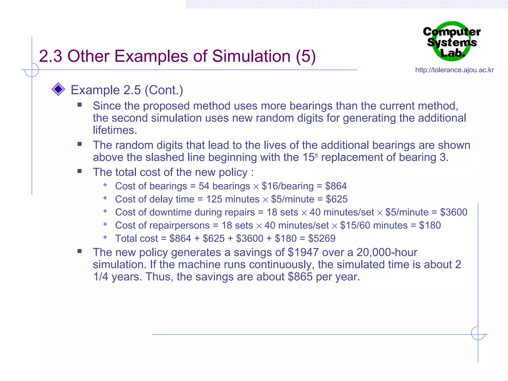 2.3 Other Examples of Simulation (5)

http://tolerance.ajou.ac.kr

Example 2.5 (Cont.)






Since the proposed method uses more bearings than the current method,
the second simulation uses new random digits for generating the additional
lifetimes.
The random digits that lead to the lives of the additional bearings are shown
above the slashed line beginning with the 15th replacement of bearing 3.
The total cost of the new policy :








Cost of bearings = 54 bearings × $16/bearing = $864
Cost of delay time = 125 minutes × $5/minute = $625
Cost of downtime during repairs = 18 sets × 40 minutes/set × $5/minute = $3600
Cost of repairpersons = 18 sets × 40 minutes/set × $15/60 minutes = $180
Total cost = $864 + $625 + $3600 + $180 = $5269

The new policy generates a savings of $1947 over a 20,000-hour
simulation. If the machine runs continuously, the simulated time is about 2
1/4 years. Thus, the savings are about $865 per year.

 