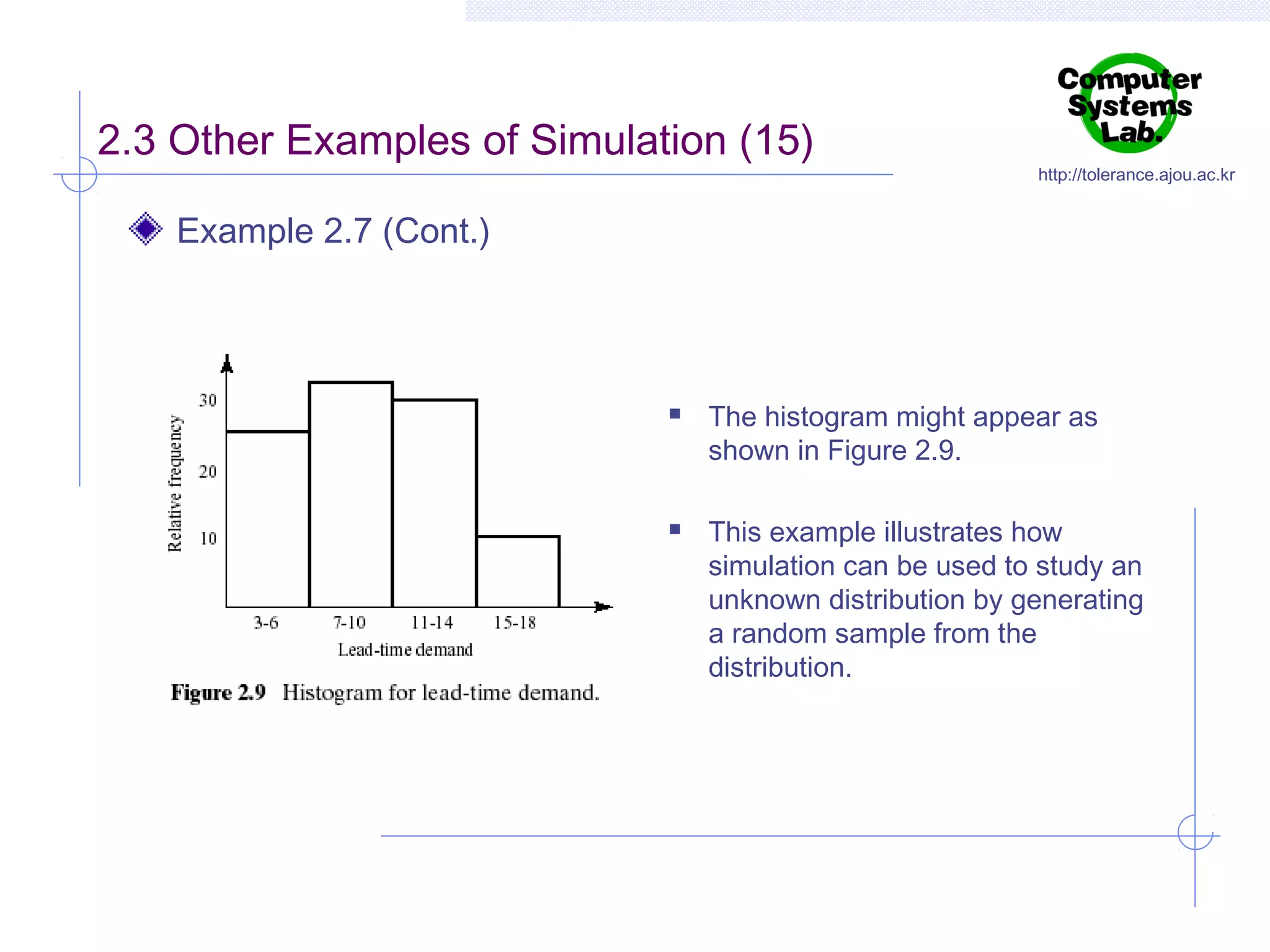 2.3 Other Examples of Simulation (15)

http://tolerance.ajou.ac.kr

Example 2.7 (Cont.)





The histogram might appear as
shown in Figure 2.9.
This example illustrates how
simulation can be used to study an
unknown distribution by generating
a random sample from the
distribution.

 