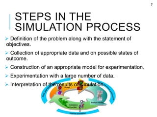 STEPS IN THE
SIMULATION PROCESS
 Definition of the problem along with the statement of
objectives.
 Collection of appropriate data and on possible states of
outcome.
 Construction of an appropriate model for experimentation.
 Experimentation with a large number of data.
 Interpretation of the results of simulation.
7
 