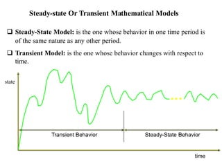  Steady-State Model: is the one whose behavior in one time period is
of the same nature as any other period.
 Transient Model: is the one whose behavior changes with respect to
time.
time
Transient Behavior Steady-State Behavior
Steady-state Or Transient Mathematical Models
state
 