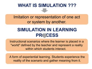 Simulation in Learning Process | PPT