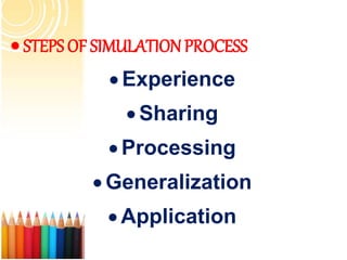  STEPS OF SIMULATION PROCESS
 Experience
 Sharing
 Processing
 Generalization
 Application
 