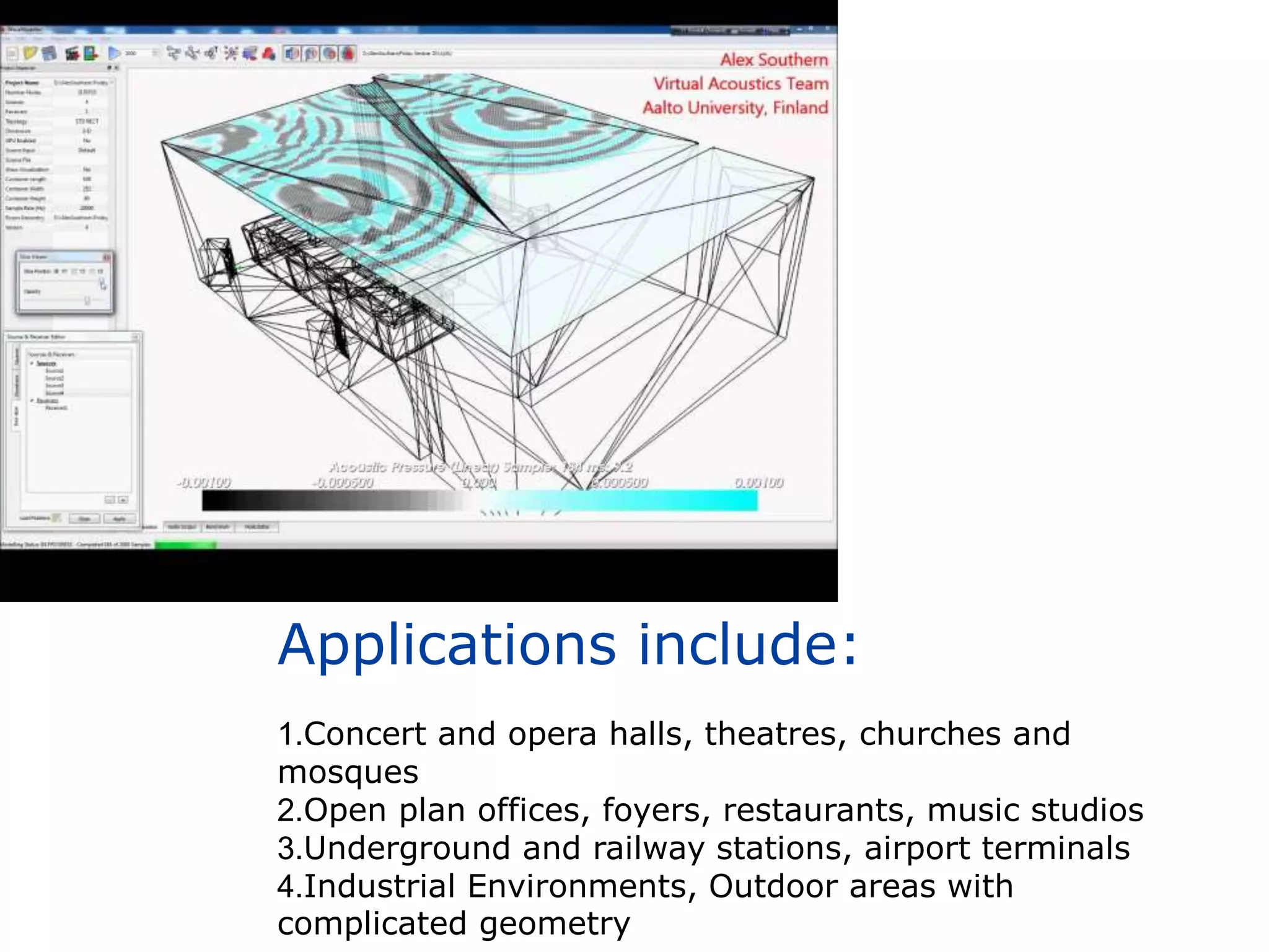 Applications include:
1.Concert and opera halls, theatres, churches and
mosques
2.Open plan offices, foyers, restaurants, music studios
3.Underground and railway stations, airport terminals
4.Industrial Environments, Outdoor areas with
complicated geometry
 