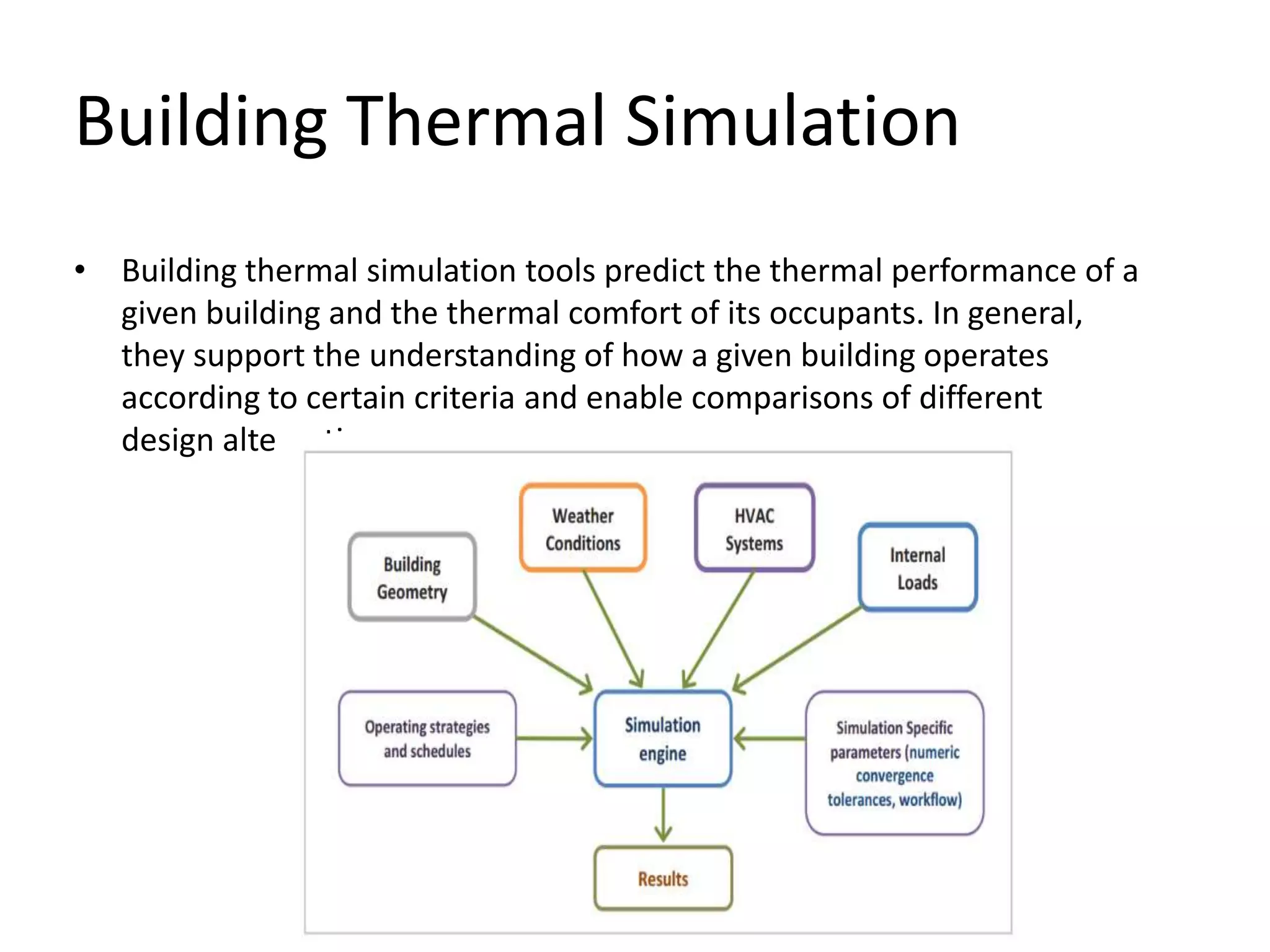 • Building thermal simulation tools predict the thermal performance of a
given building and the thermal comfort of its occupants. In general,
they support the understanding of how a given building operates
according to certain criteria and enable comparisons of different
design alternatives.
Building Thermal Simulation
 