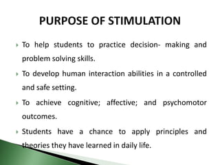  To help students to practice decision- making and
problem solving skills.
 To develop human interaction abilities in a controlled
and safe setting.
 To achieve cognitive; affective; and psychomotor
outcomes.
 Students have a chance to apply principles and
theories they have learned in daily life.
 
