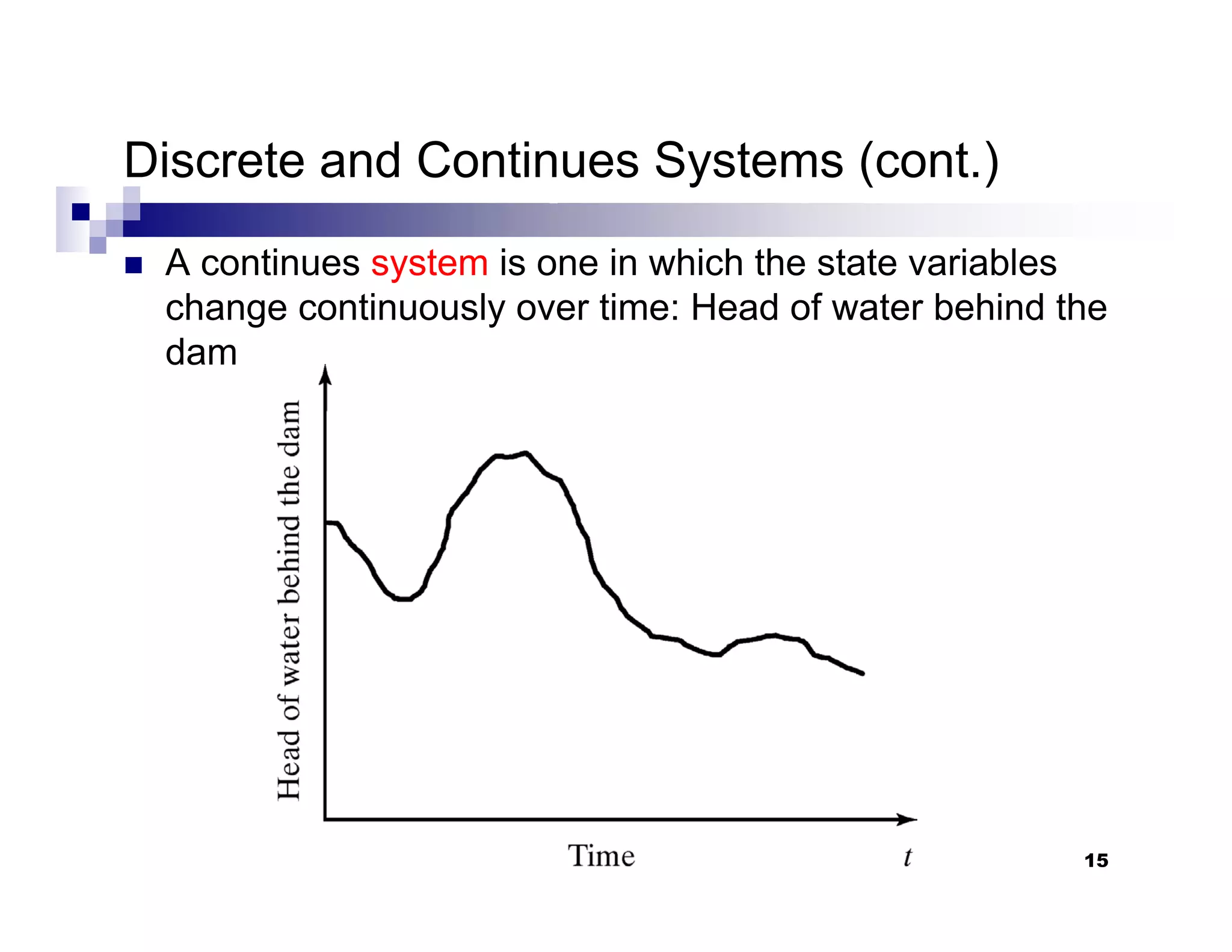 15
Discrete and Continues Systems (cont.)
„ A continues system is one in which the state variables
change continuously over time: Head of water behind the
dam
 