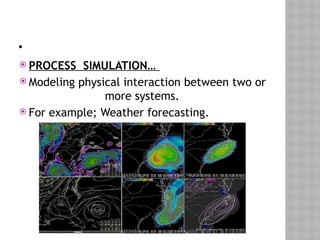 Introduction to SIMULATION: the representation of real life system | PPTX