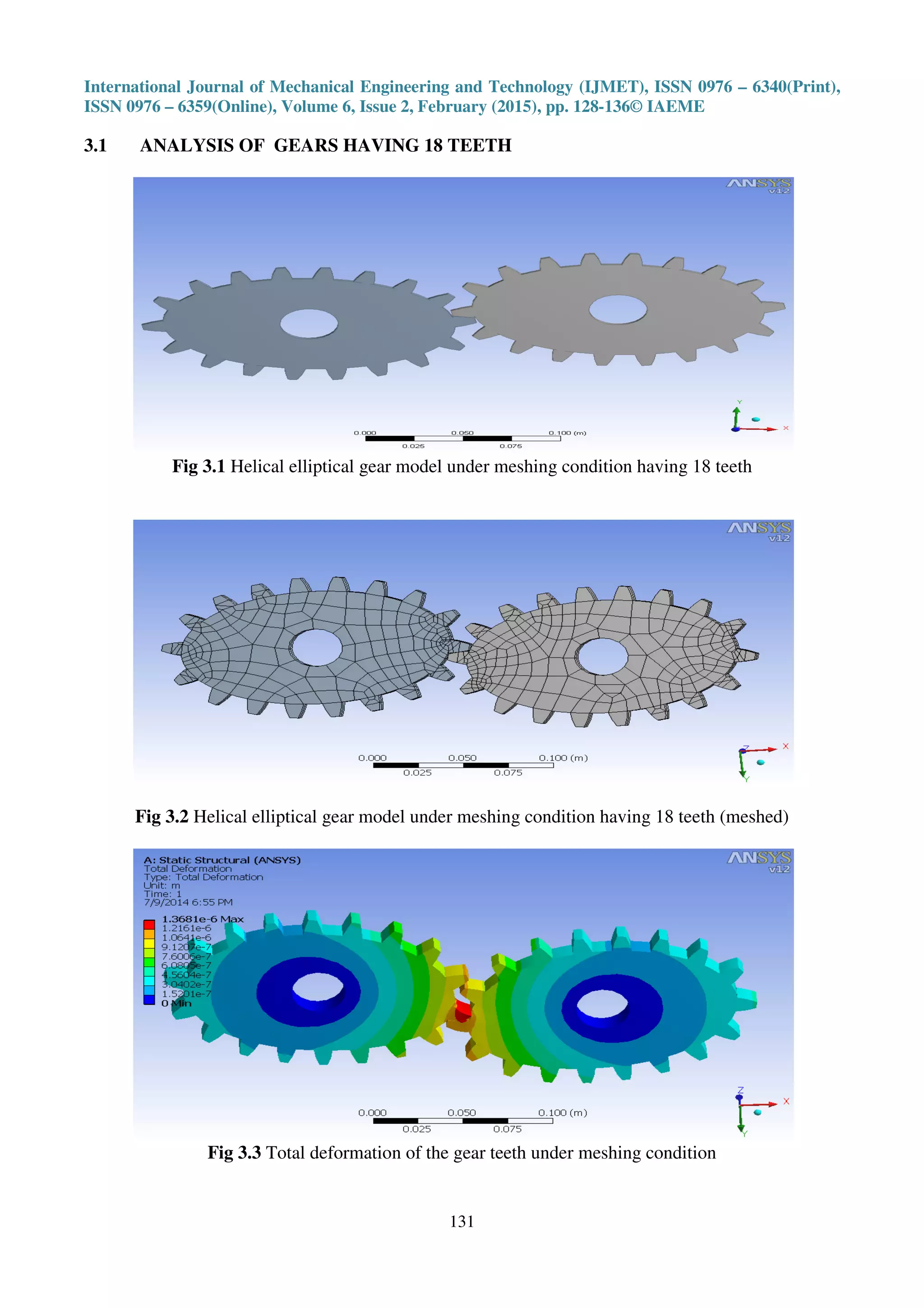 SIMULATION AND ANALYSIS OF TRANSMISSION ERROR IN HELICAL NON CIRCULAR ...
