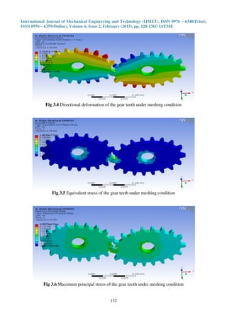 SIMULATION AND ANALYSIS OF TRANSMISSION ERROR IN HELICAL NON CIRCULAR ...