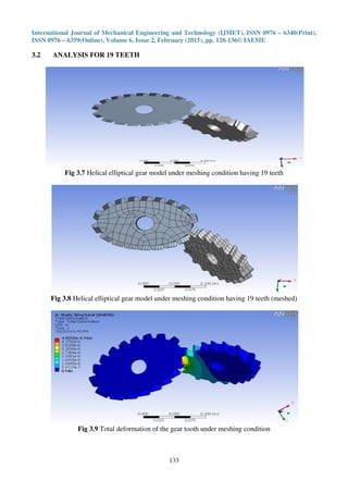 SIMULATION AND ANALYSIS OF TRANSMISSION ERROR IN HELICAL NON CIRCULAR ...