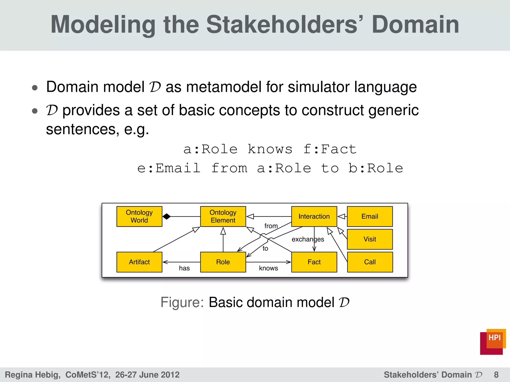 Modeling the Stakeholders’ Domain

      • Domain model D as metamodel for simulator language
      • D provides a set of basic concepts to construct generic
         sentences, e.g.
                                    a:Role knows f:Fact
                               e:Email from a:Role to b:Role

                           Ontology            Ontology
                                                                   Interaction   Email
                            World              Element
                                                           from
                                                                  exchanges      Visit
                                                          to

                            Artifact            Role                  Fact       Call
                                         has              knows




                                       Figure: Basic domain model D




Regina Hebig, CoMetS’12, 26-27 June 2012                                                 Stakeholders’ Domain D   8
 