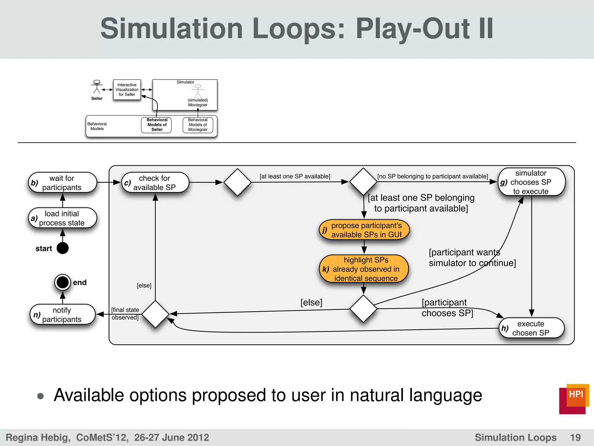 Simulation Loops: Play-Out II
                                                                     Simulator
                                         Interactive
                                        Visualization
                                          for Seller
                            Seller                                        (simulated)
                                                                          Moviegoer


                                                        Behavioral        Behavioral
                          Behavioral                    Models of         Models of
                           Models                         Seller          Moviegoer




                                                                                        [at least one SP available]                [no SP belonging to participant available]        simulator
            wait for                               check for
    b)                                      c)                                                                                                                                  g) chooses SP
          participants                            available SP
                                                                                                                                                                                    to execute
                                                                                                                                [at least one SP belonging
                                                                                                                                  to participant available]
           load initial
    a)
         process state                                                                                                propose participant's
                                                                                                               j)
                                                                                                                      available SPs in GUI
     start
                                                                                                                                                      [participant wants
                                                                                                                      highlight SPs                   simulator to continue]
                                                                                                               k) already observed in
                                                                                                                  identical sequence
                   end                              [else]

                                                                                                       [else]                                      [participant
             notify                    [ﬁnal state
                                                                                                                                                   chooses SP]
     n)                                observed]
          participants
                                                                                                                                                                                      execute
                                                                                                                                                                                h)
                                                                                                                                                                                     chosen SP




      • Available options proposed to user in natural language

Regina Hebig, CoMetS’12, 26-27 June 2012                                                                                                                               Simulation Loops          19
 