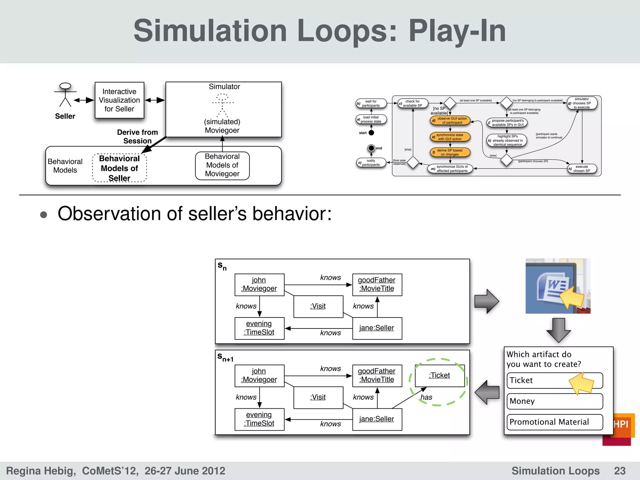 Simulation Loops: Play-In
                                                         Simulator
                        Interactive
                       Visualization                                                           b)
                                                                                                      wait for
                                                                                                                         c)
                                                                                                                               check for                          [at least one SP available]                [no SP belonging to participant available]        simulator
                                                                                                                                                                                                                                                          g) chooses SP
                                                                                                    participants              available SP
                         for Seller                                                                                                           [no SP
                                                                                                                                             available]
                                                                                                                                                                                                          [at least one SP belonging
                                                                                                                                                                                                            to participant available]
                                                                                                                                                                                                                                                              to execute

           Seller                                                                              a)
                                                                                                      load initial                                 observe GUI action
                                                        (simulated)                                 process state                             d)
                                                                                                                                                      of participant                     j)
                                                                                                                                                                                                propose participant's
                                                                                                                                                                                                available SPs in GUI

                             Derive from                Moviegoer                               start
                                                                                                                                                   synchronize state                                                             [participant wants
                                                                                                                                              e)                                                highlight SPs                    simulator to continue]
                                                                                                                                                    with GUI action
                              Session                                                                                                                                                    k) already observed in
                                                                                                                                                                                            identical sequence
                                                                                                              end              [else]              derive SP based
                                                                                                                                              f)
                                                                                                                                                     on changes
                       Behavioral                       Behavioral                                                                                                                         [else]

         Behavioral                                     Models of
                                                                                               n)
                                                                                                     notify
                                                                                                  participants
                                                                                                                     [ﬁnal state
                                                                                                                     observed]
                                                                                                                                                                                                                  [participant chooses SP]


          Models       Models of                                                                                                             m)
                                                                                                                                                   synchronize GUIs of
                                                                                                                                                   affected participants
                                                                                                                                                                                                                                                          h)
                                                                                                                                                                                                                                                                execute
                                                                                                                                                                                                                                                               chosen SP
                                                        Moviegoer
                         Seller



      • Observation of seller’s behavior:

                             Precondition                   sn
                                                                         john         knows    goodFather
                                                                      :Moviegoer               :MovieTitle
   SPc
                                           :Ticket
                                                                  knows            :Visit     knows
                      :TimeSlot                 ++has                  evening
                                       knows                                                    jane:Seller
                                                                      :TimeSlot       knows
         knows

     :Moviegoer          :Visit           this:Seller      sn+1                                                                                                                                          Which artifact do
                                                                                                                                                                                                         you want to create?
                                                                         john         knows    goodFather
          knows                                                                                                                              :Ticket
                                                                      :Moviegoer               :MovieTitle                                                                                                 Ticket
                      :MovieTitle       knows
                                                                  knows            :Visit     knows                                     has
                                                                                                                                                                                                           Money
                                                                       evening
                                                                                                jane:Seller                                                                                                Promotional Material
                                                                      :TimeSlot       knows
                            Postcondition



Regina Hebig, CoMetS’12, 26-27 June 2012                                                                                                                                                                    Simulation Loops                                               23
 