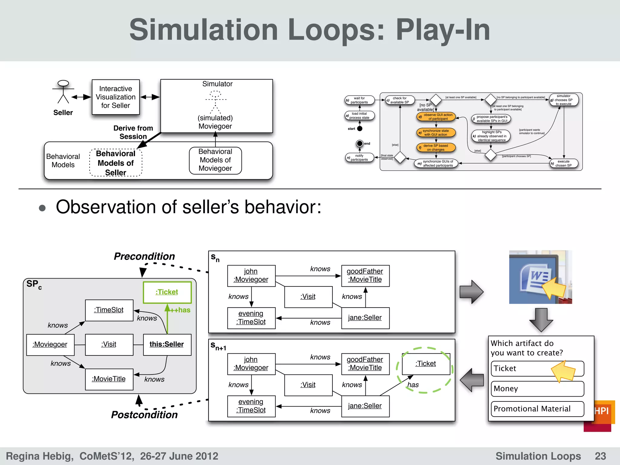 Simulation Loops: Play-In
                                                         Simulator
                        Interactive
                       Visualization                                                           b)
                                                                                                      wait for
                                                                                                                         c)
                                                                                                                               check for                          [at least one SP available]                [no SP belonging to participant available]        simulator
                                                                                                                                                                                                                                                          g) chooses SP
                                                                                                    participants              available SP
                         for Seller                                                                                                           [no SP
                                                                                                                                             available]
                                                                                                                                                                                                          [at least one SP belonging
                                                                                                                                                                                                            to participant available]
                                                                                                                                                                                                                                                              to execute

           Seller                                                                              a)
                                                                                                      load initial                                 observe GUI action
                                                        (simulated)                                 process state                             d)
                                                                                                                                                      of participant                     j)
                                                                                                                                                                                                propose participant's
                                                                                                                                                                                                available SPs in GUI

                             Derive from                Moviegoer                               start
                                                                                                                                                   synchronize state                                                             [participant wants
                                                                                                                                              e)                                                highlight SPs                    simulator to continue]
                                                                                                                                                    with GUI action
                              Session                                                                                                                                                    k) already observed in
                                                                                                                                                                                            identical sequence
                                                                                                              end              [else]              derive SP based
                                                                                                                                              f)
                                                                                                                                                     on changes
                       Behavioral                       Behavioral                                                                                                                         [else]

         Behavioral                                     Models of
                                                                                               n)
                                                                                                     notify
                                                                                                  participants
                                                                                                                     [ﬁnal state
                                                                                                                     observed]
                                                                                                                                                                                                                  [participant chooses SP]


          Models       Models of                                                                                                             m)
                                                                                                                                                   synchronize GUIs of
                                                                                                                                                   affected participants
                                                                                                                                                                                                                                                          h)
                                                                                                                                                                                                                                                                execute
                                                                                                                                                                                                                                                               chosen SP
                                                        Moviegoer
                         Seller



      • Observation of seller’s behavior:

                             Precondition                   sn
                                                                         john         knows    goodFather
                                                                      :Moviegoer               :MovieTitle
   SPc
                                           :Ticket
                                                                  knows            :Visit     knows
                      :TimeSlot                 ++has                  evening
                                       knows                                                    jane:Seller
                                                                      :TimeSlot       knows
         knows

     :Moviegoer          :Visit           this:Seller      sn+1                                                                                                                                          Which artifact do
                                                                                                                                                                                                         you want to create?
                                                                         john         knows    goodFather
          knows                                                                                                                              :Ticket
                                                                      :Moviegoer               :MovieTitle                                                                                                 Ticket
                      :MovieTitle       knows
                                                                  knows            :Visit     knows                                     has
                                                                                                                                                                                                           Money
                                                                       evening
                                                                                                jane:Seller                                                                                                Promotional Material
                                                                      :TimeSlot       knows
                            Postcondition



Regina Hebig, CoMetS’12, 26-27 June 2012                                                                                                                                                                    Simulation Loops                                               23
 