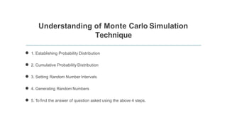 Simulation technique in OR | PPT