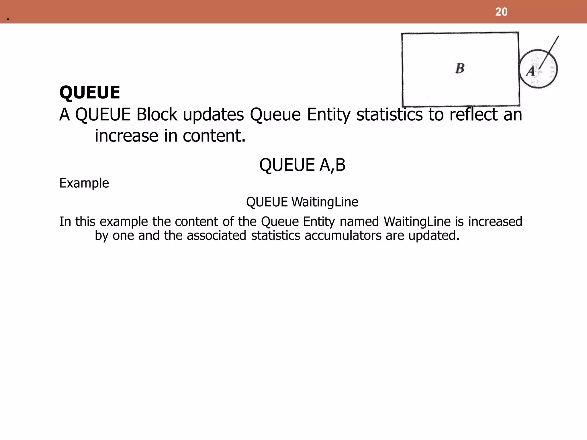 QUEUE
A QUEUE Block updates Queue Entity statistics to reflect an
increase in content.
QUEUE A,B
Example
QUEUE WaitingLine
In this example the content of the Queue Entity named WaitingLine is increased
by one and the associated statistics accumulators are updated.
20
.
 