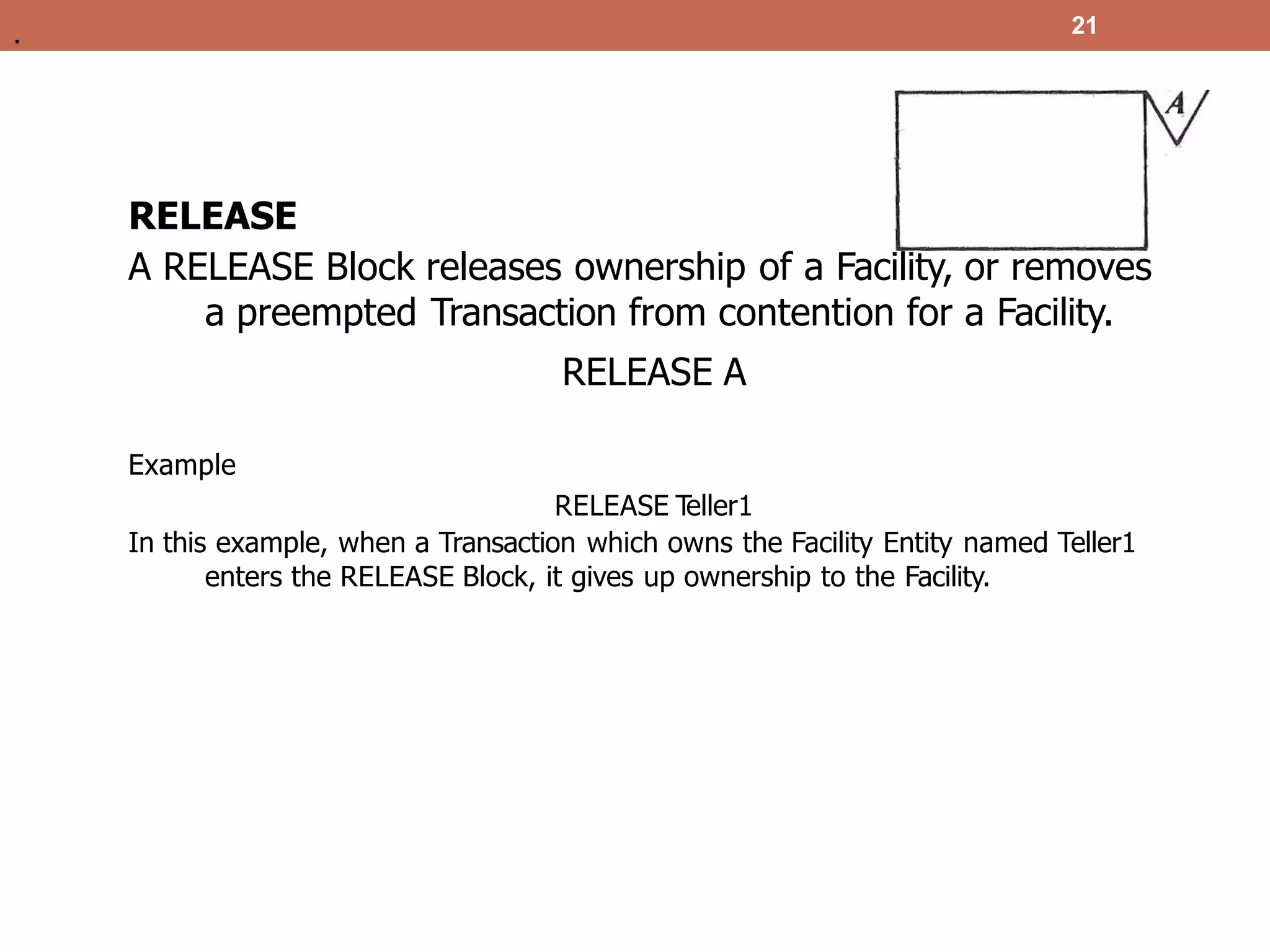 RELEASE
A RELEASE Block releases ownership of a Facility, or removes
a preempted Transaction from contention for a Facility.
RELEASE A
Example
RELEASE T
eller1
In this example, when a Transaction which owns the Facility Entity named Teller1
enters the RELEASE Block, it gives up ownership to the Facility.
21
.
 