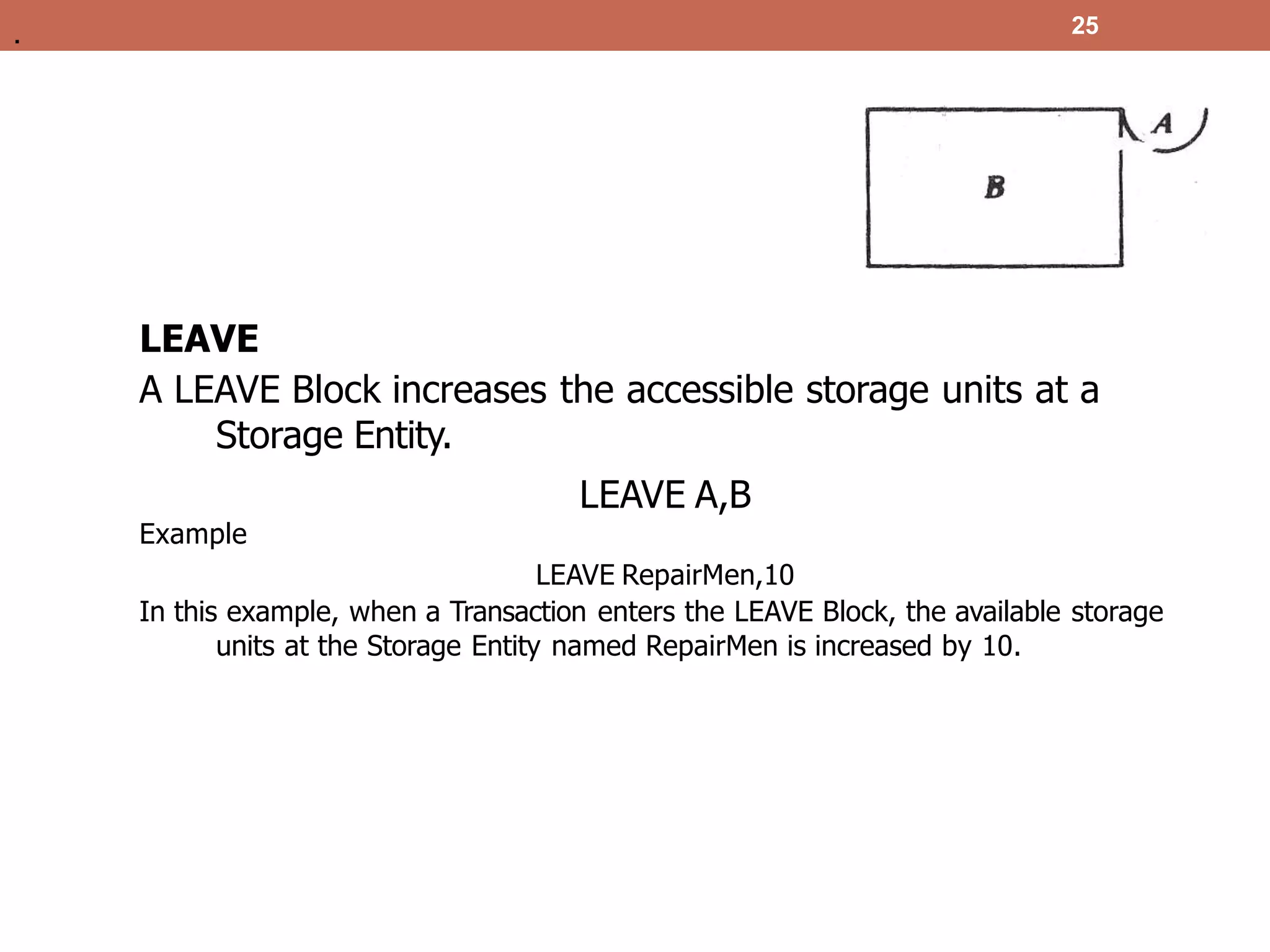 25
LEAVE
A LEAVE Block increases the accessible storage units at a
Storage Entity.
LEAVE A,B
Example
LEAVE RepairMen,10
In this example, when a Transaction enters the LEAVE Block, the available storage
units at the Storage Entity named RepairMen is increased by 10.
.
 